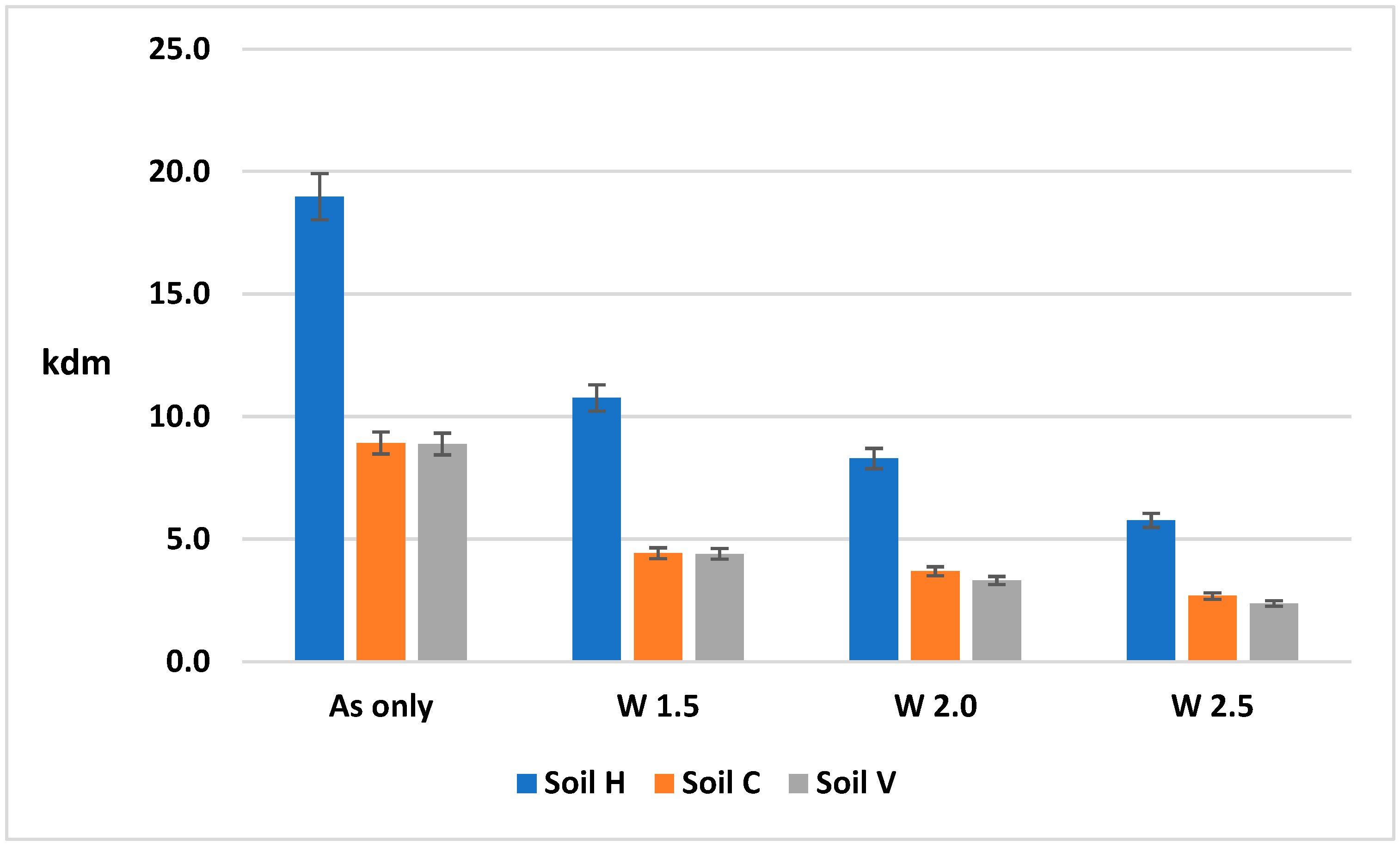 Sustainability 16 09363 g004