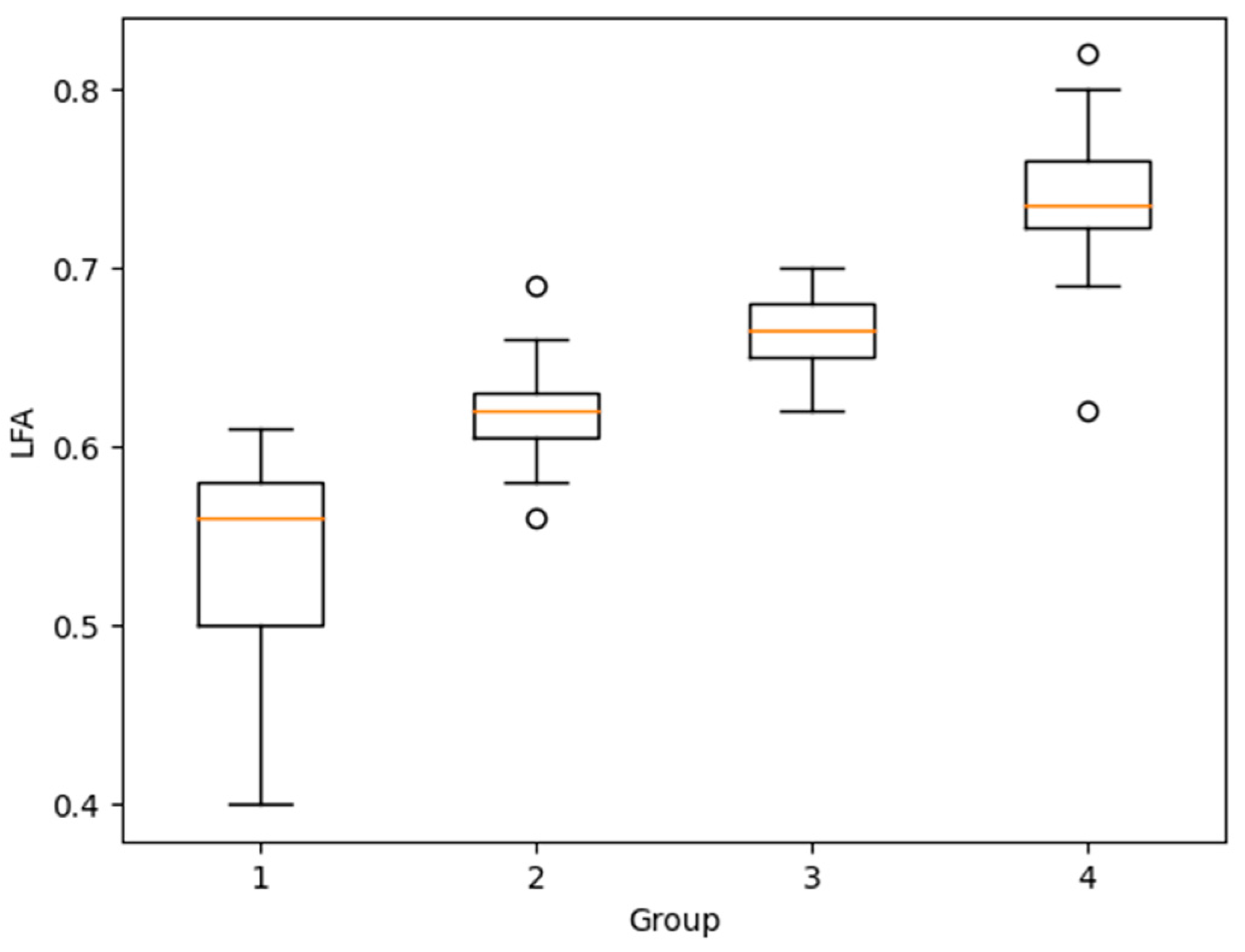 Sustainability 16 09364 g007