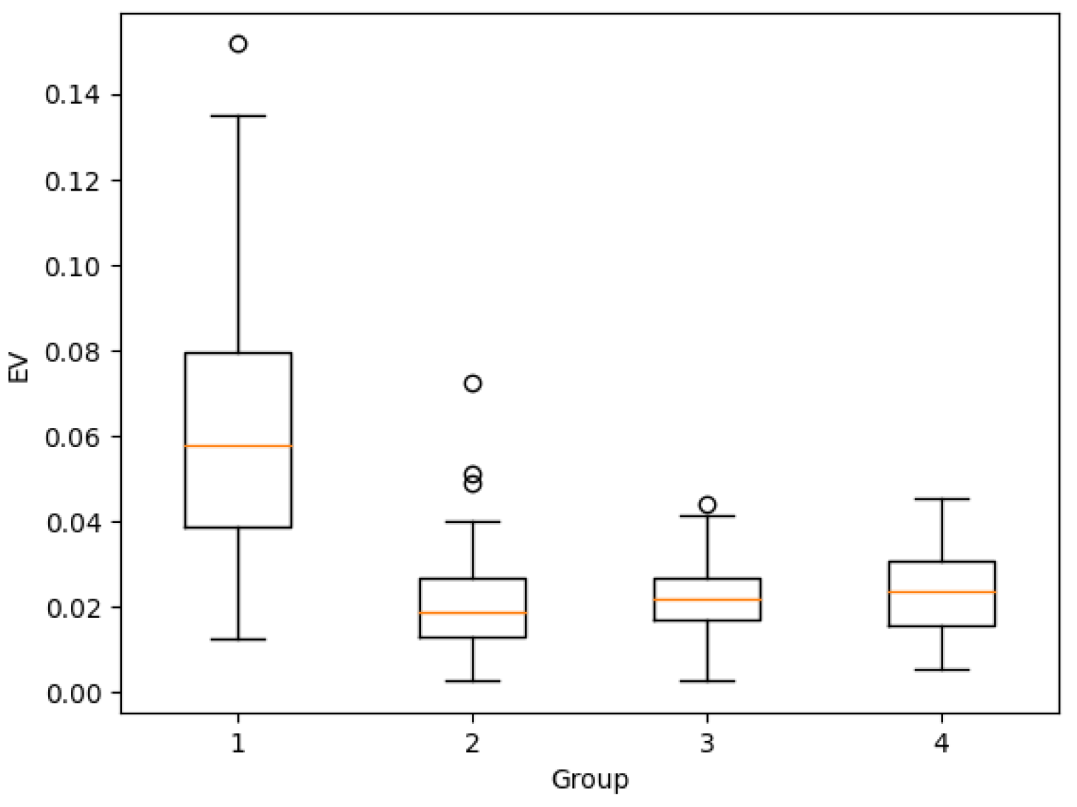 Sustainability 16 09364 g008