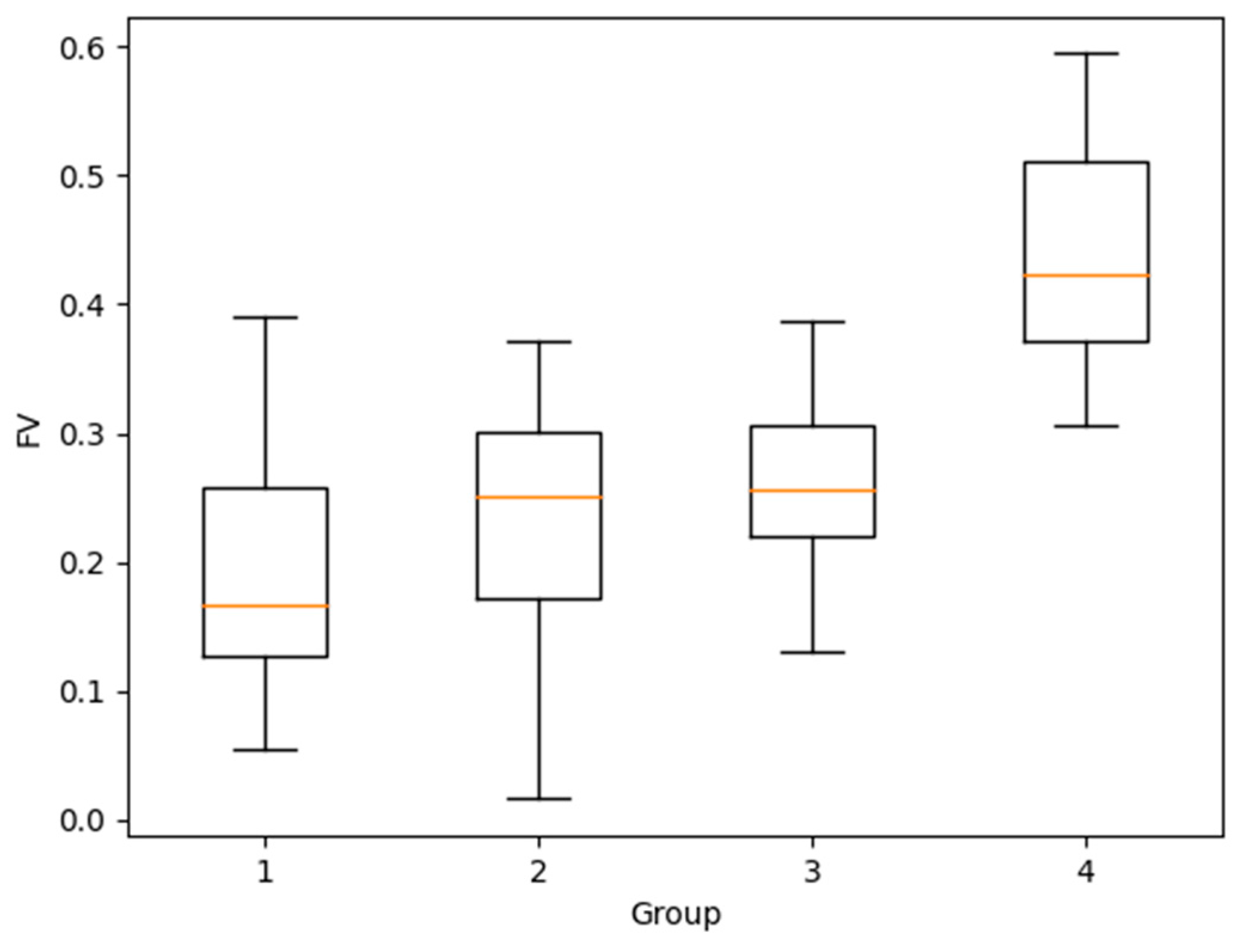 Sustainability 16 09364 g009