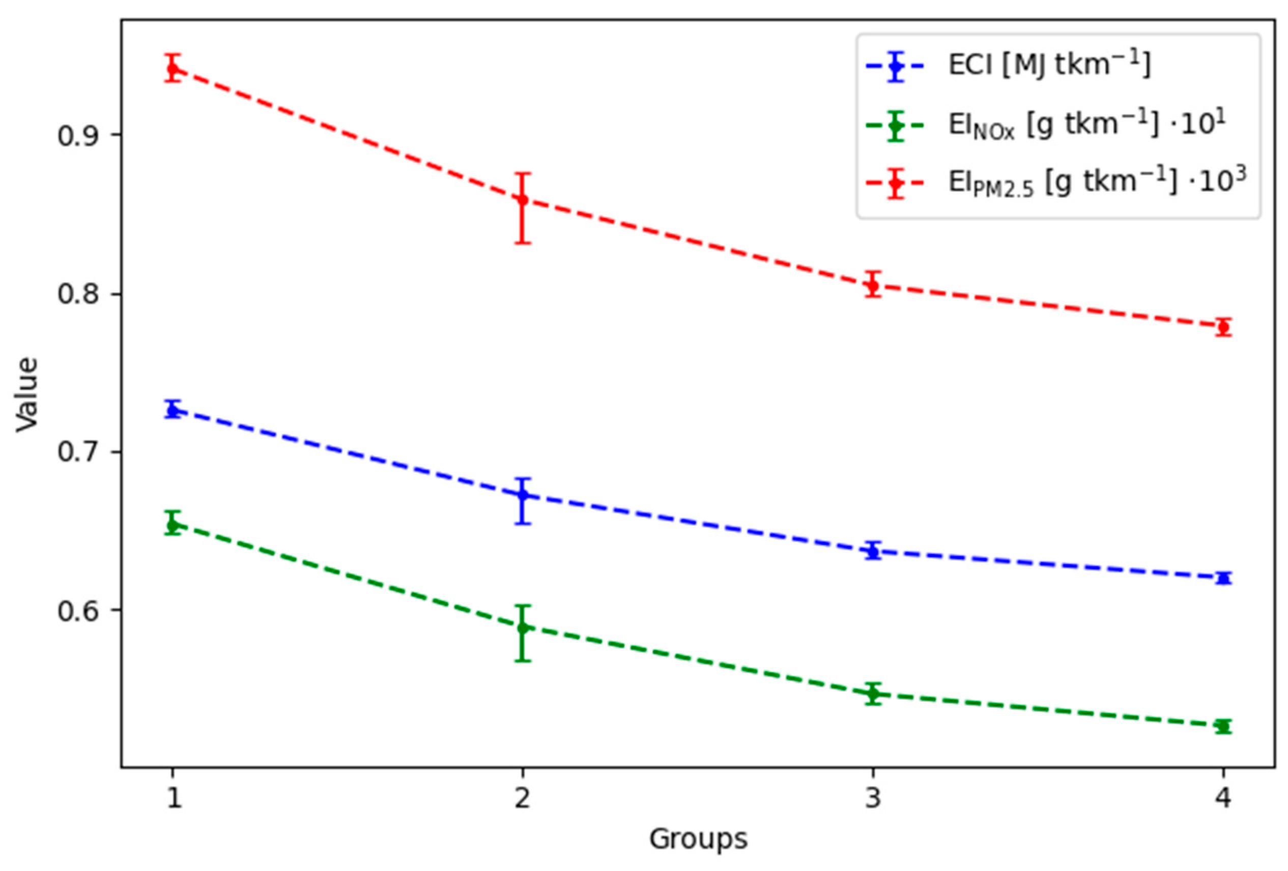 Sustainability 16 09364 g012