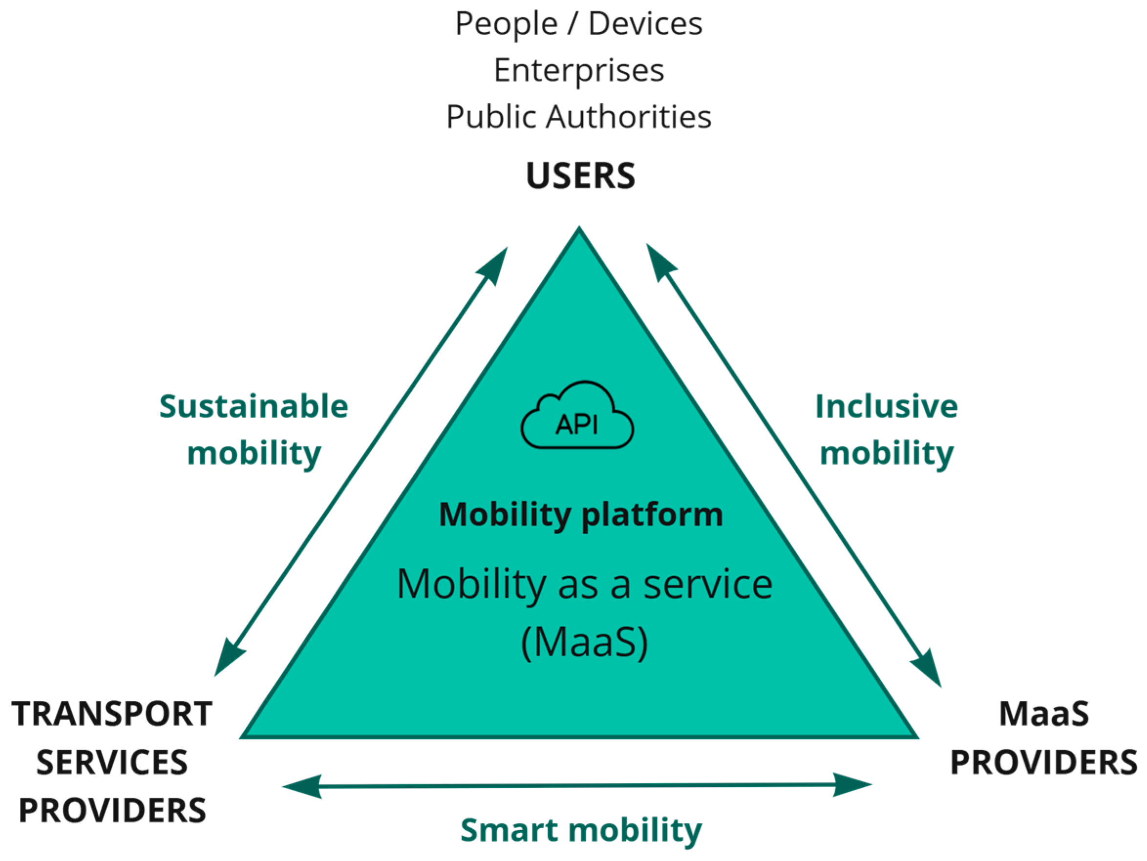 Sustainability 16 09371 g001