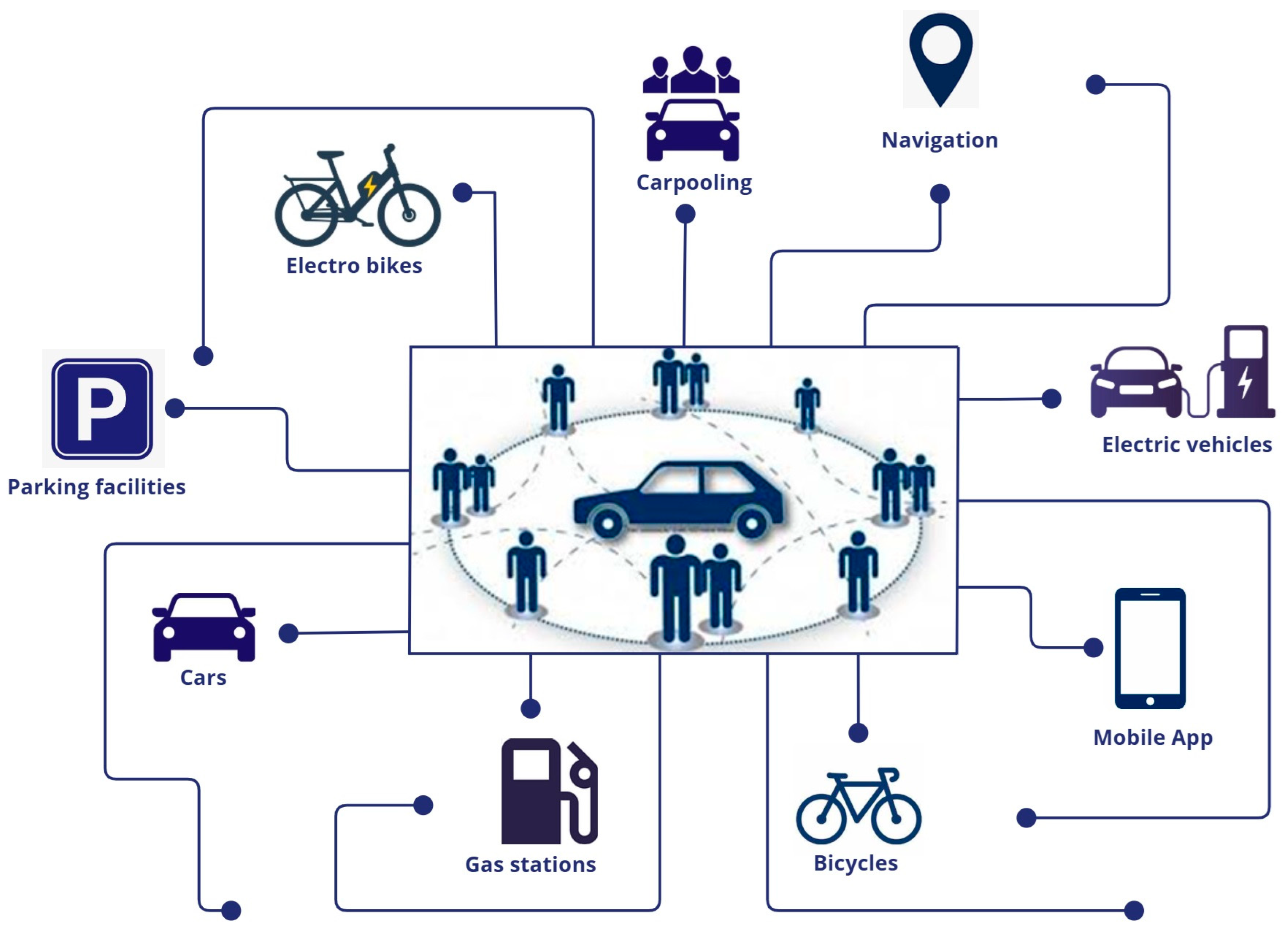 Sustainability 16 09371 g002