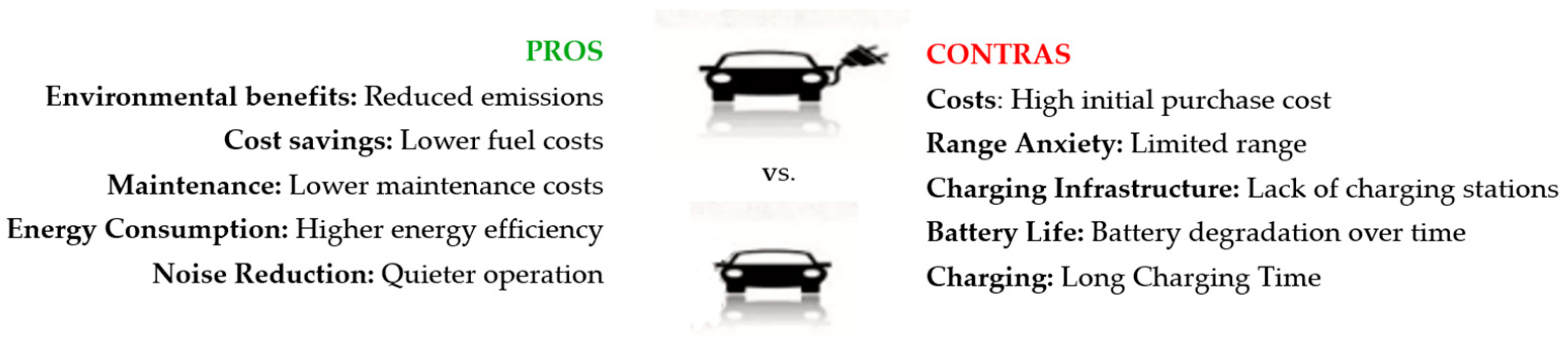 Sustainability 16 09371 g003