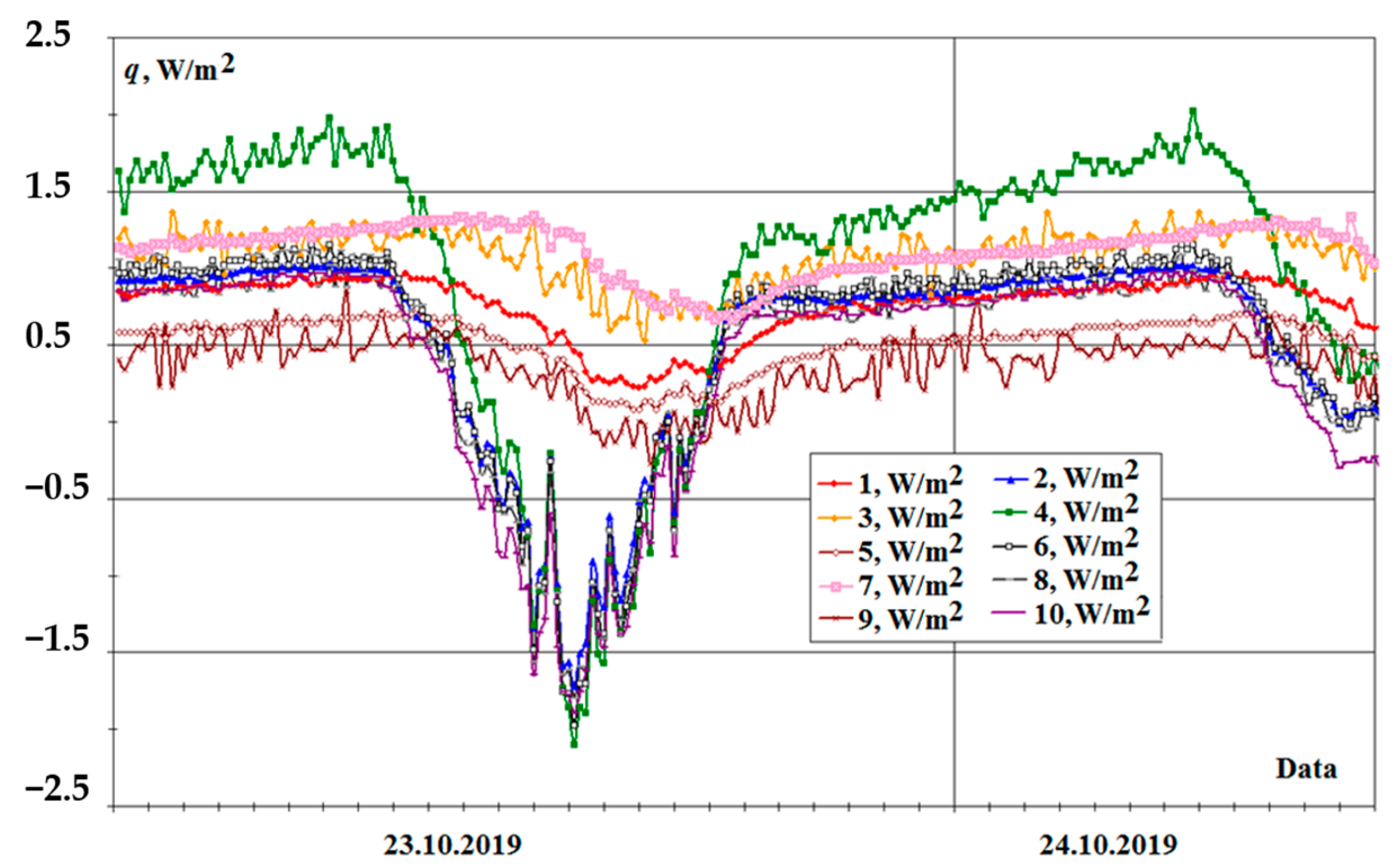 Sustainability 16 09374 g002 Sustainability 16 09374 g002
