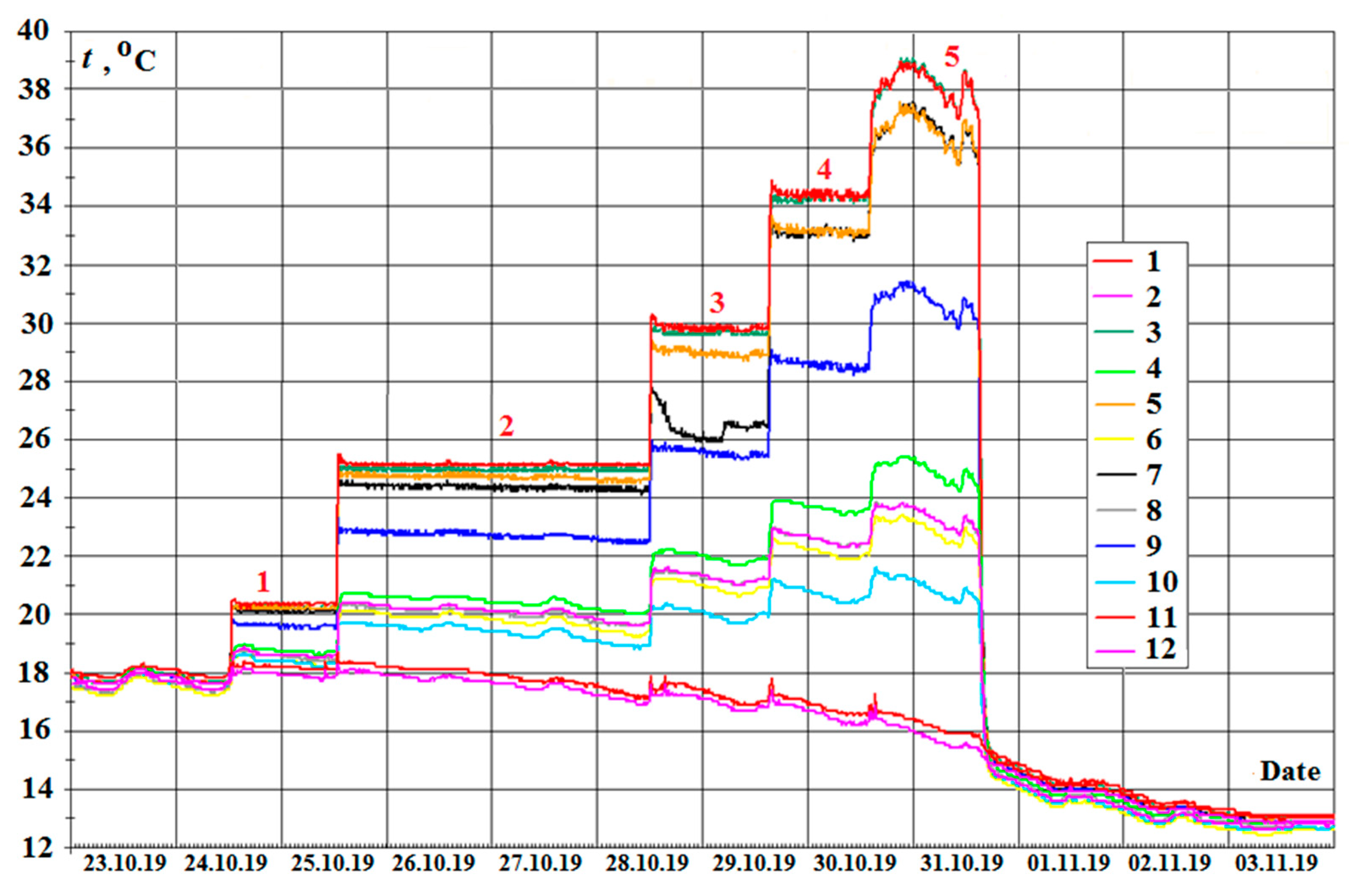 Sustainability 16 09374 g004 Sustainability 16 09374 g004
