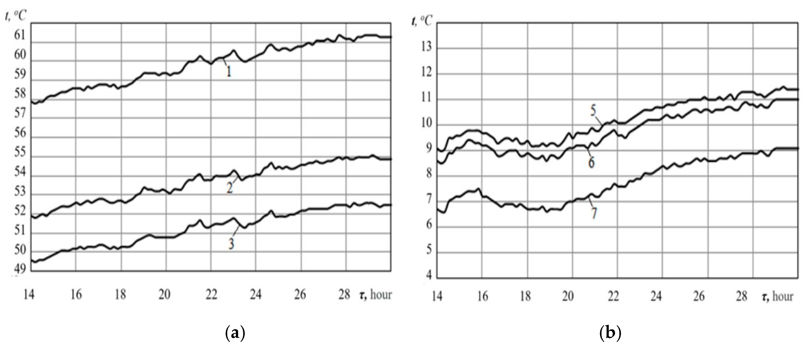 Sustainability 16 09374 g009 Sustainability 16 09374 g009
