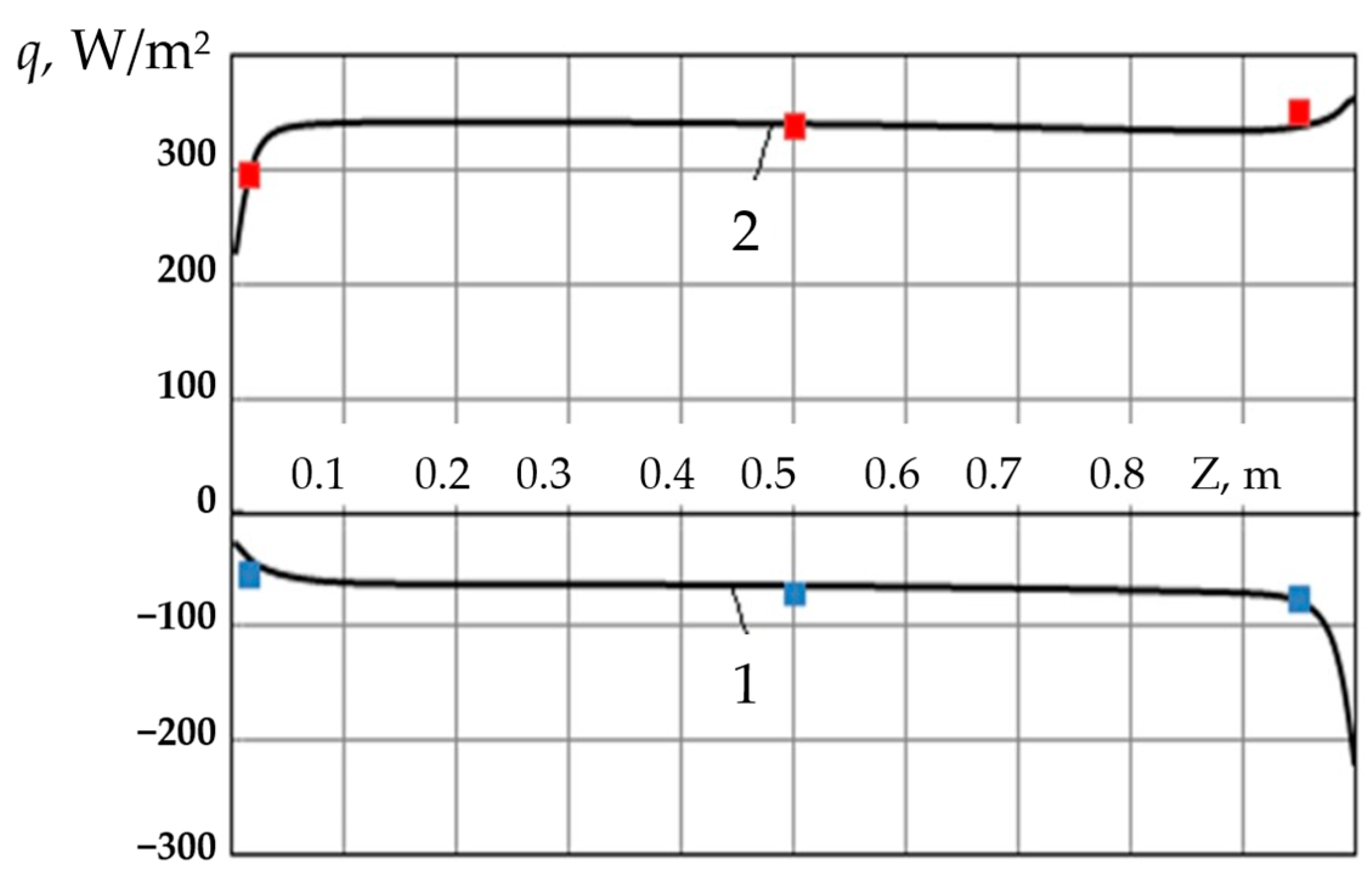 Sustainability 16 09374 g011 Sustainability 16 09374 g011
