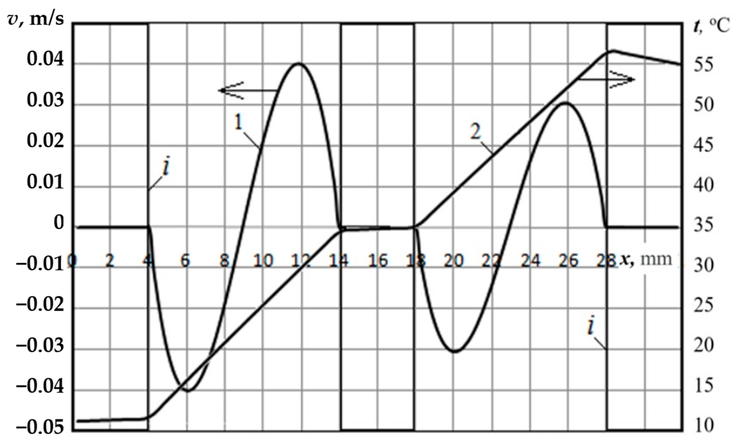 Sustainability 16 09374 g012 Sustainability 16 09374 g012