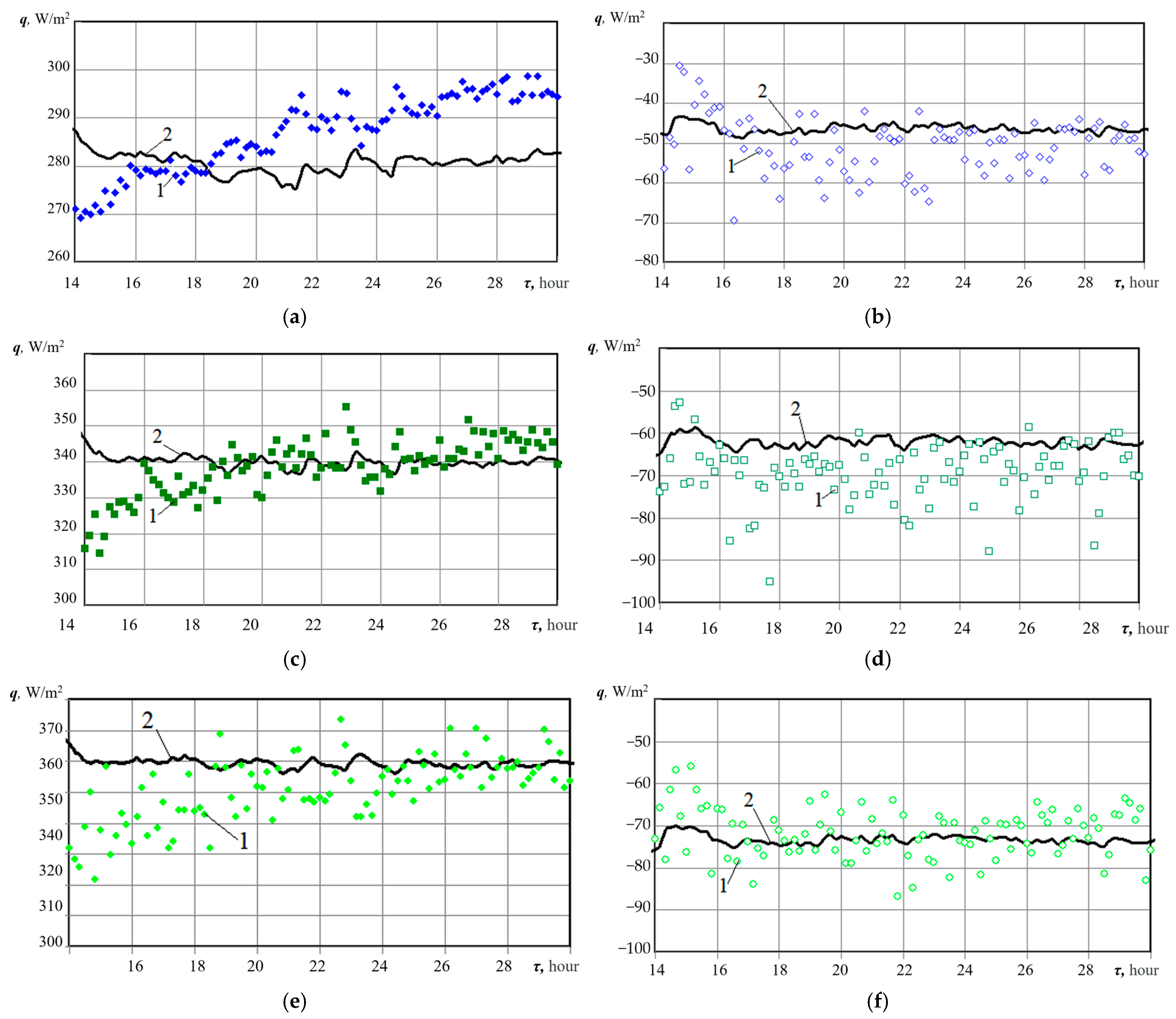 Sustainability 16 09374 g013 Sustainability 16 09374 g013