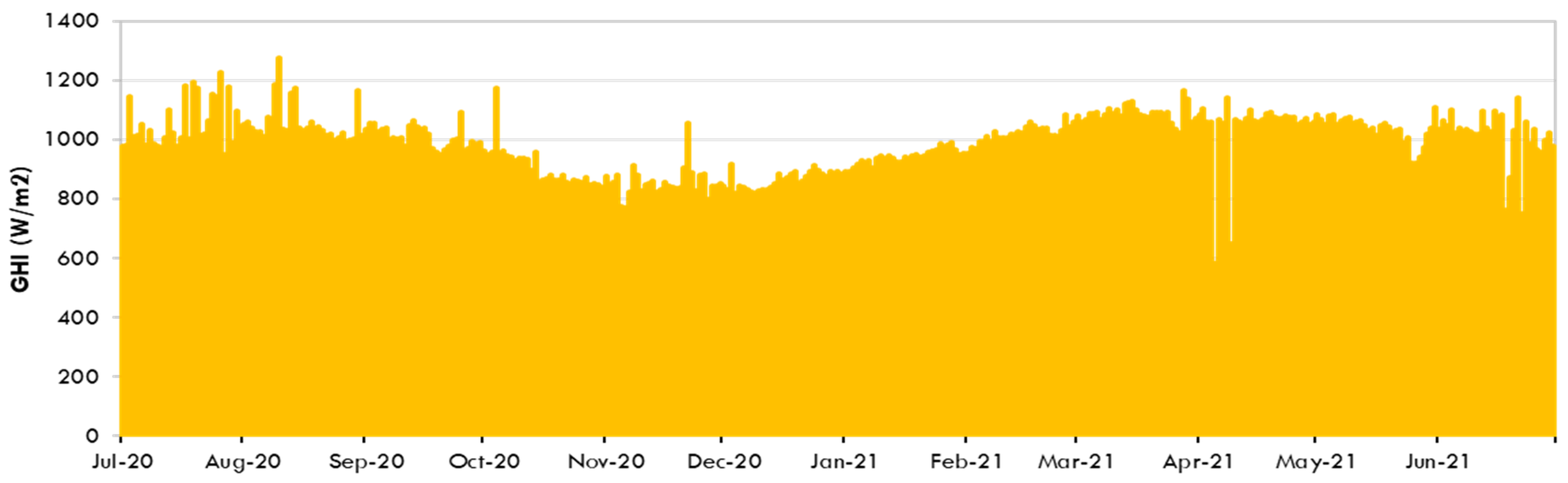 Sustainability 16 09375 g002