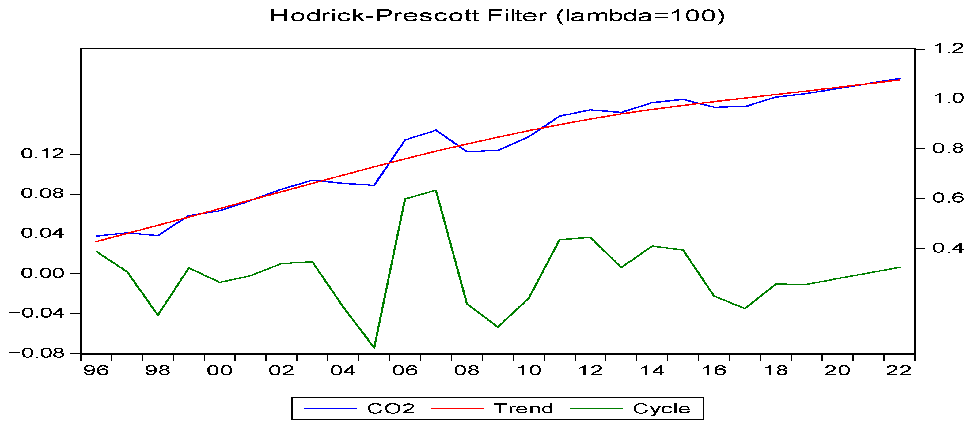 Sustainability 16 09375 g005