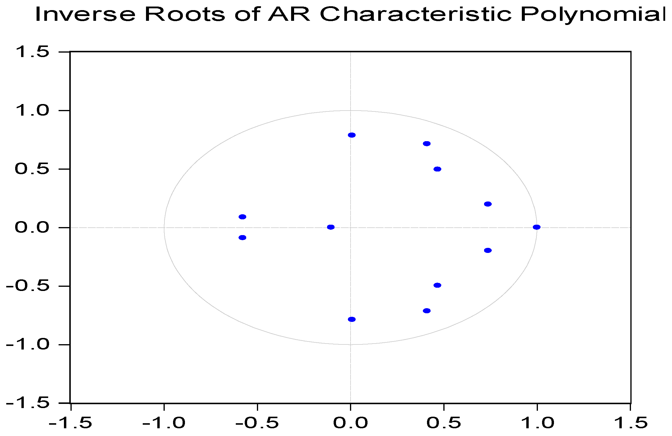Sustainability 16 09375 g007