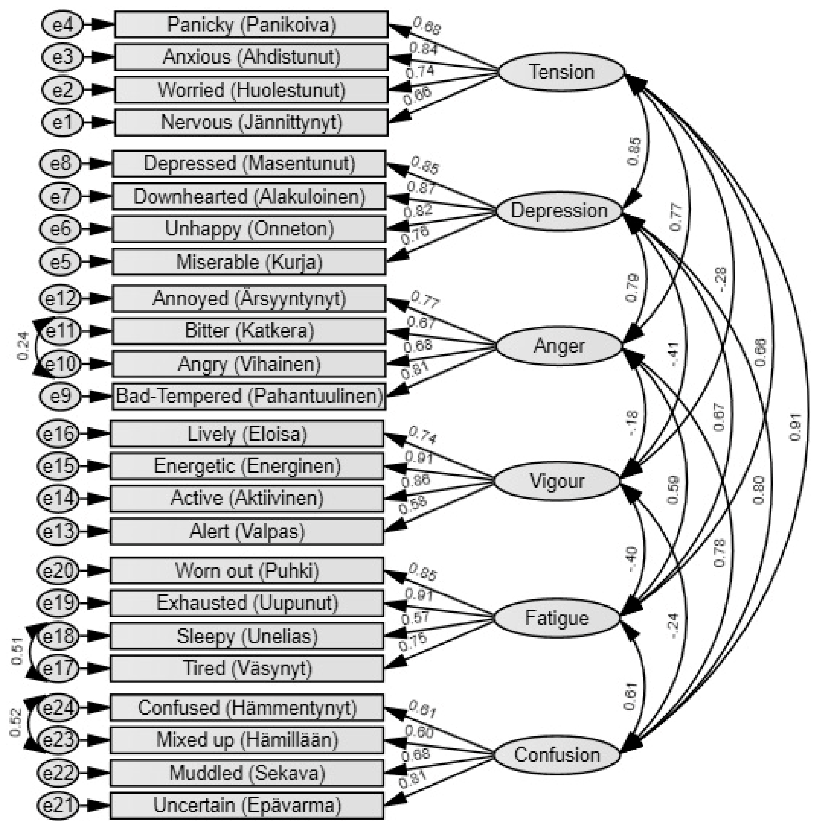 Sustainability 16 09379 g001