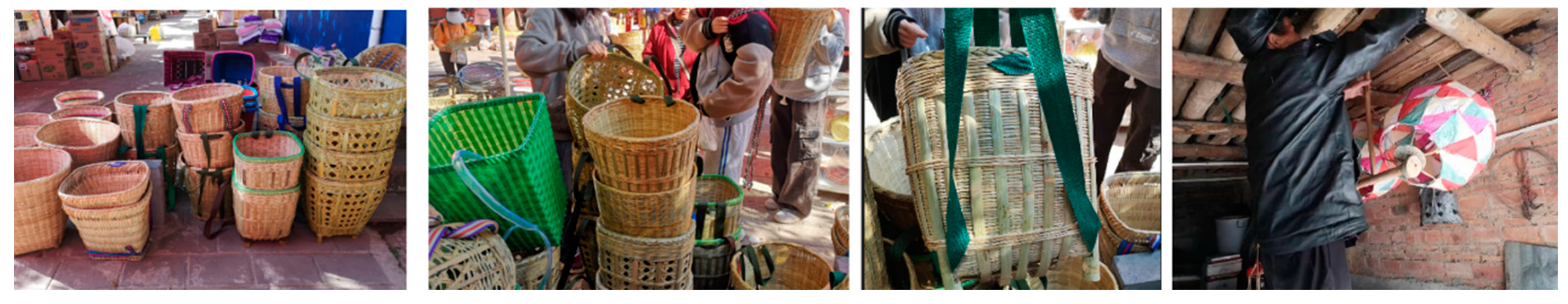 Sustainability 16 09380 g002