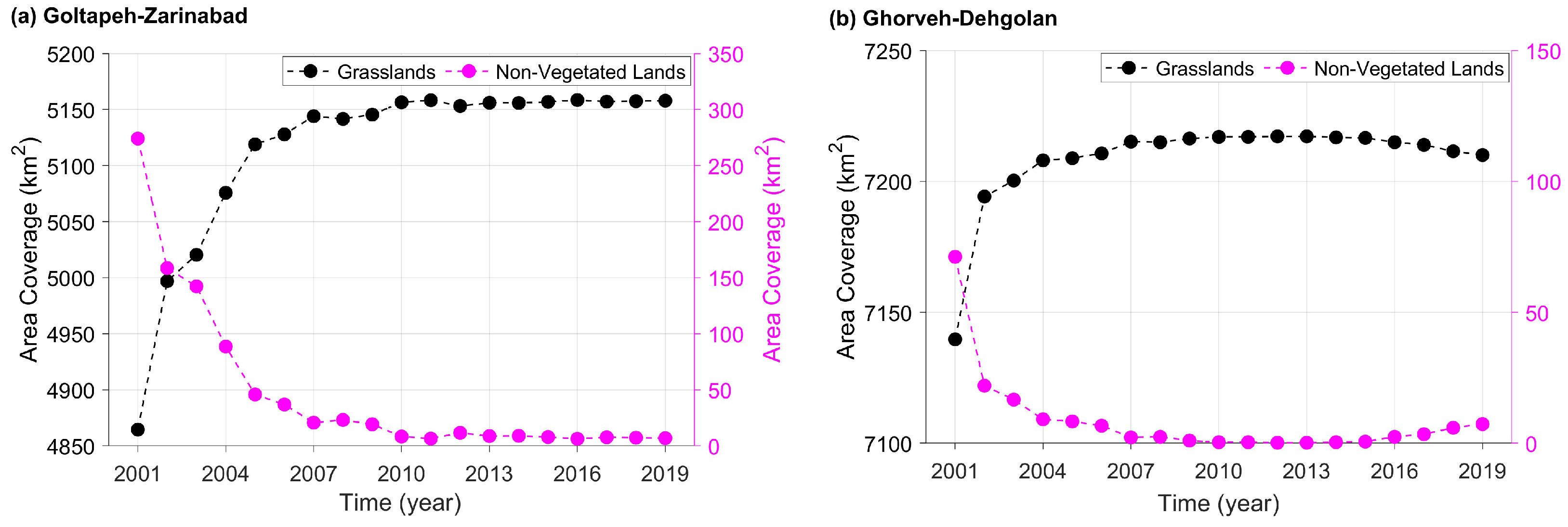 Sustainability 16 09381 g009