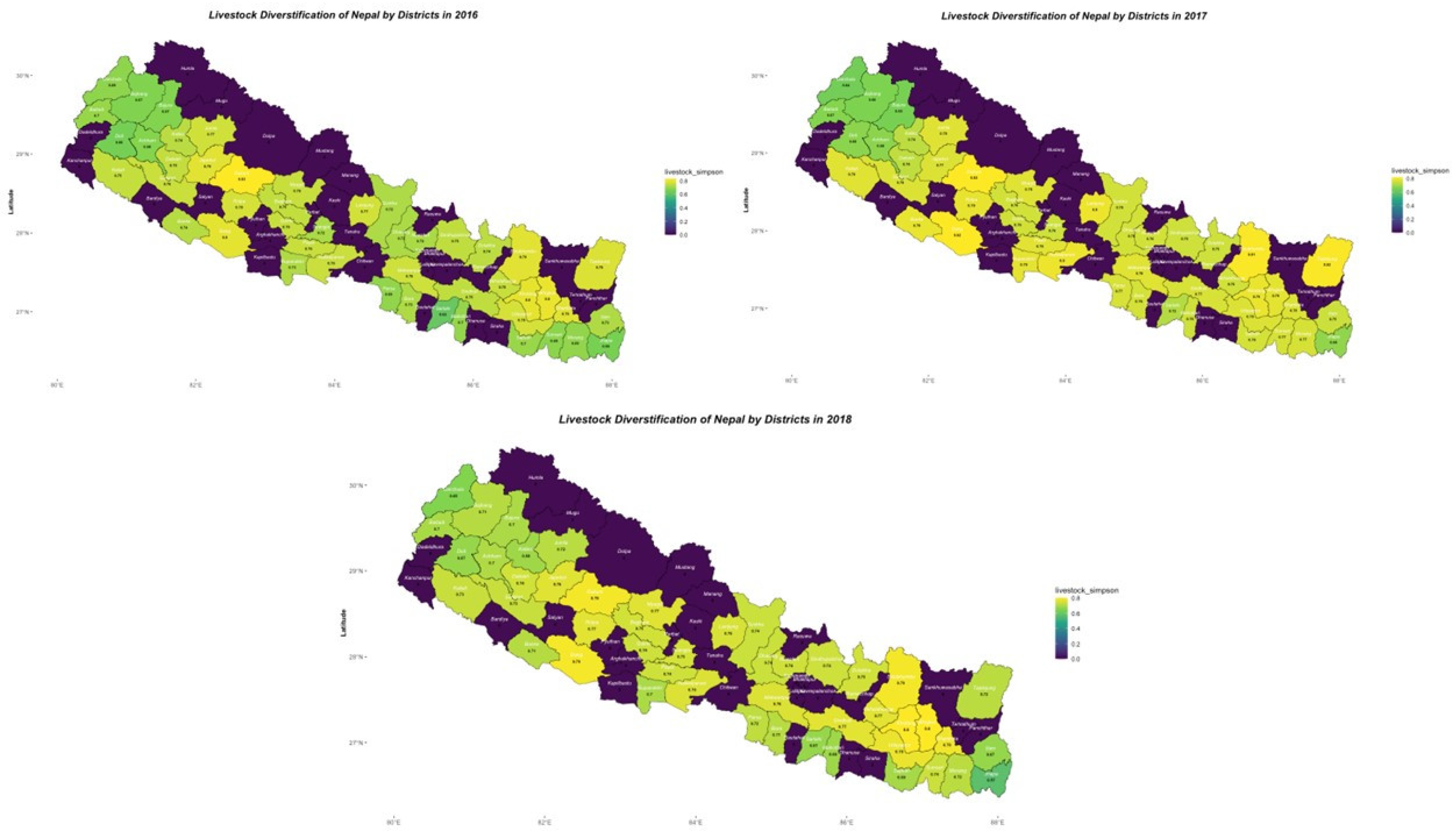 Sustainability 16 09384 g0a3