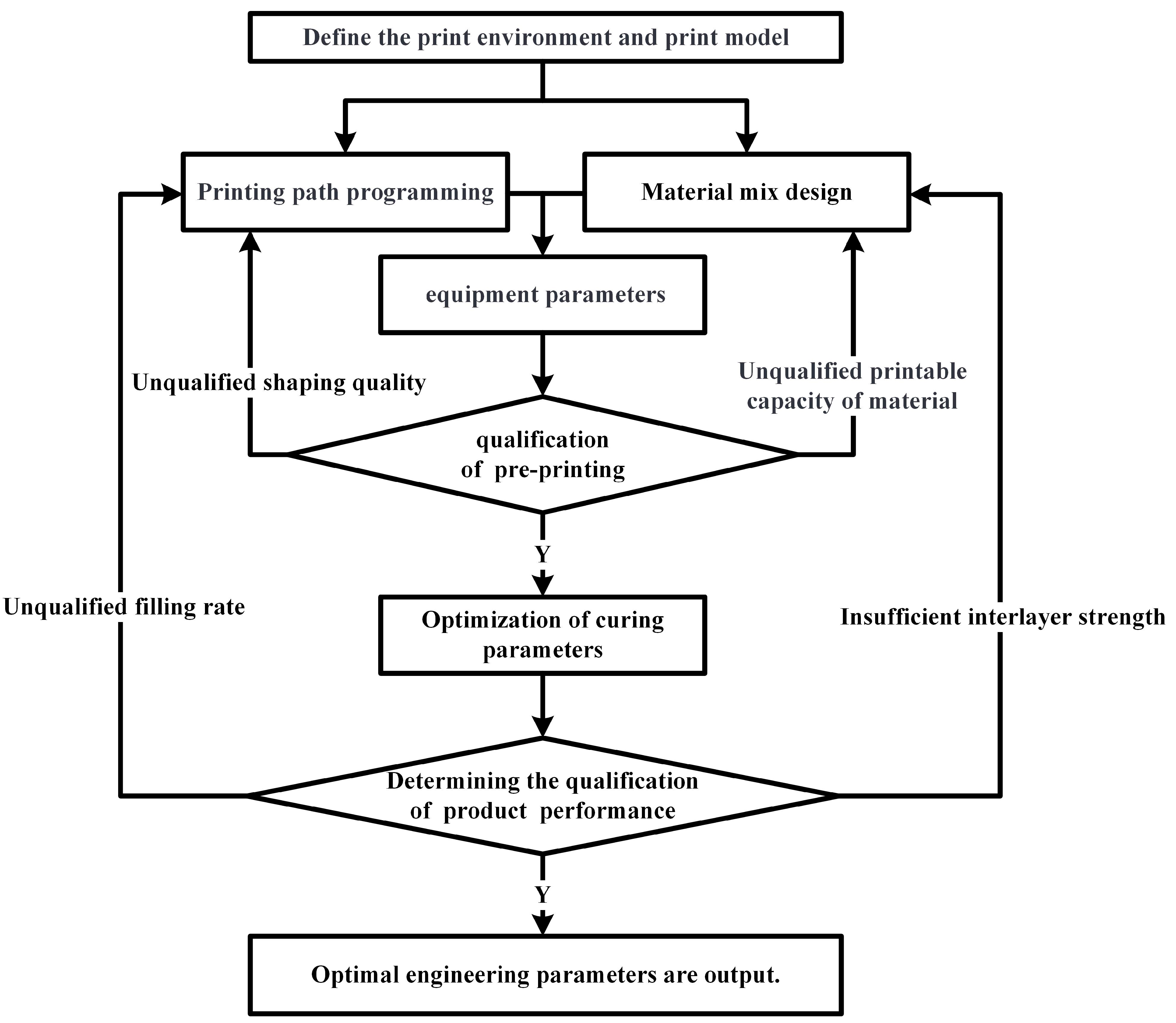 Sustainability 16 09388 g001