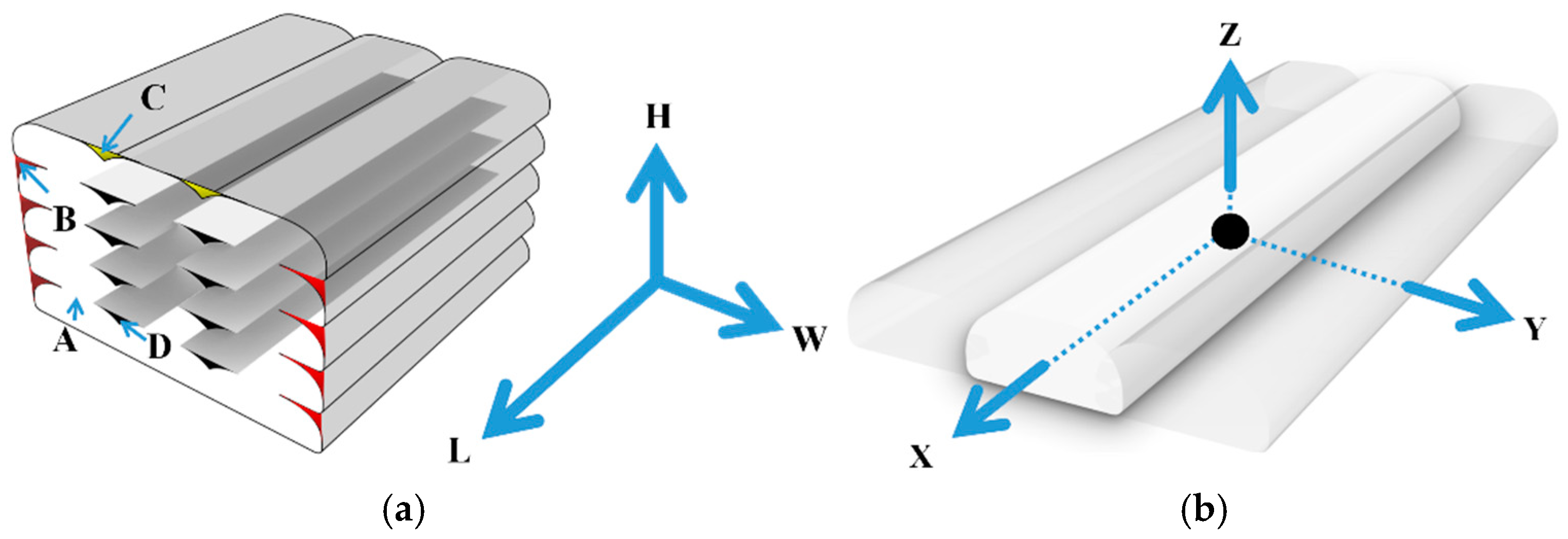 Sustainability 16 09388 g003