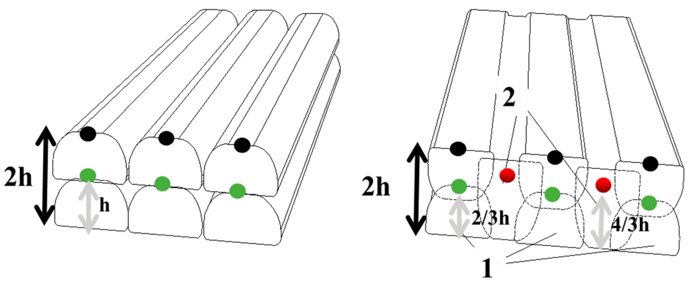 Sustainability 16 09388 g005