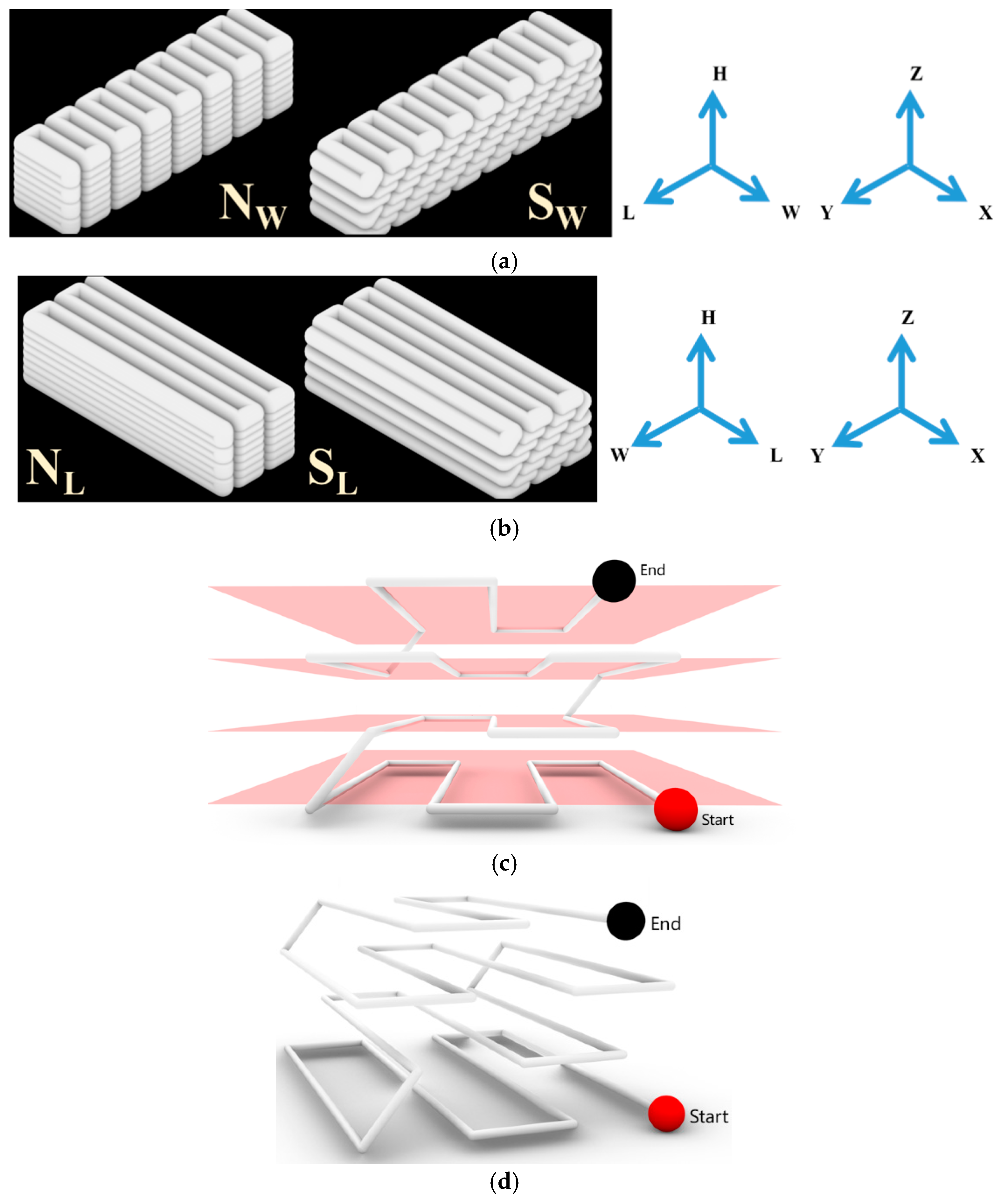 Sustainability 16 09388 g007