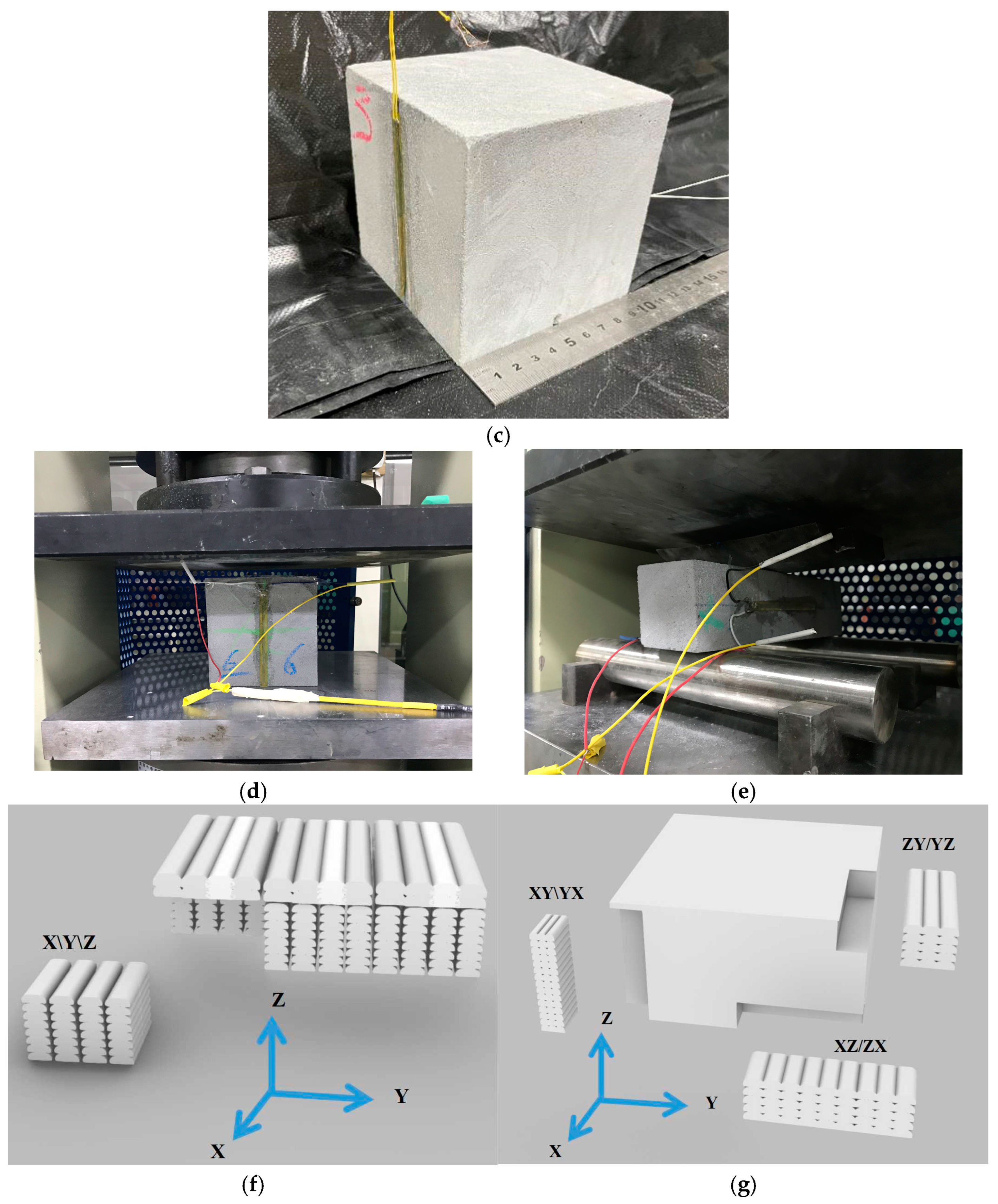 Sustainability 16 09388 g009b