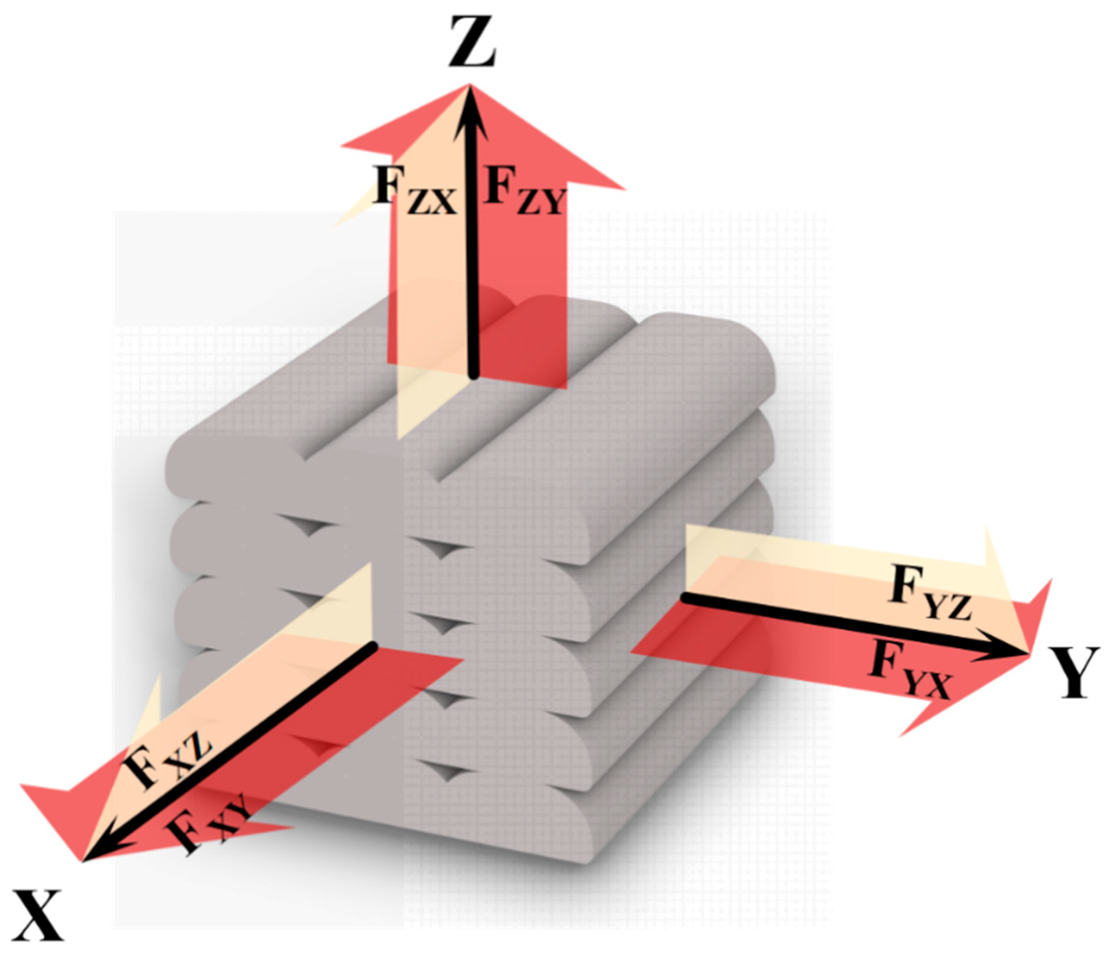 Sustainability 16 09388 g010