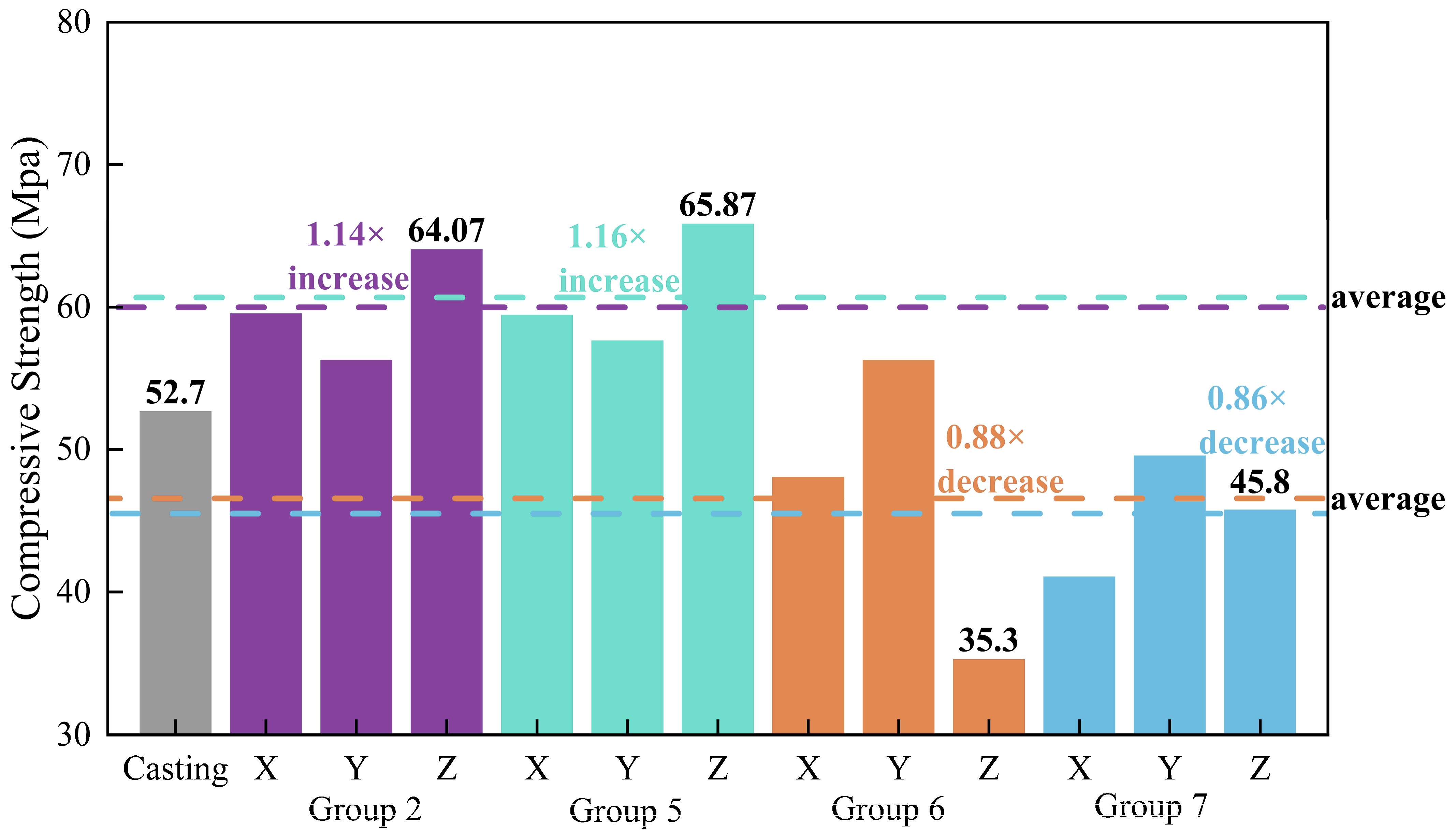 Sustainability 16 09388 g013