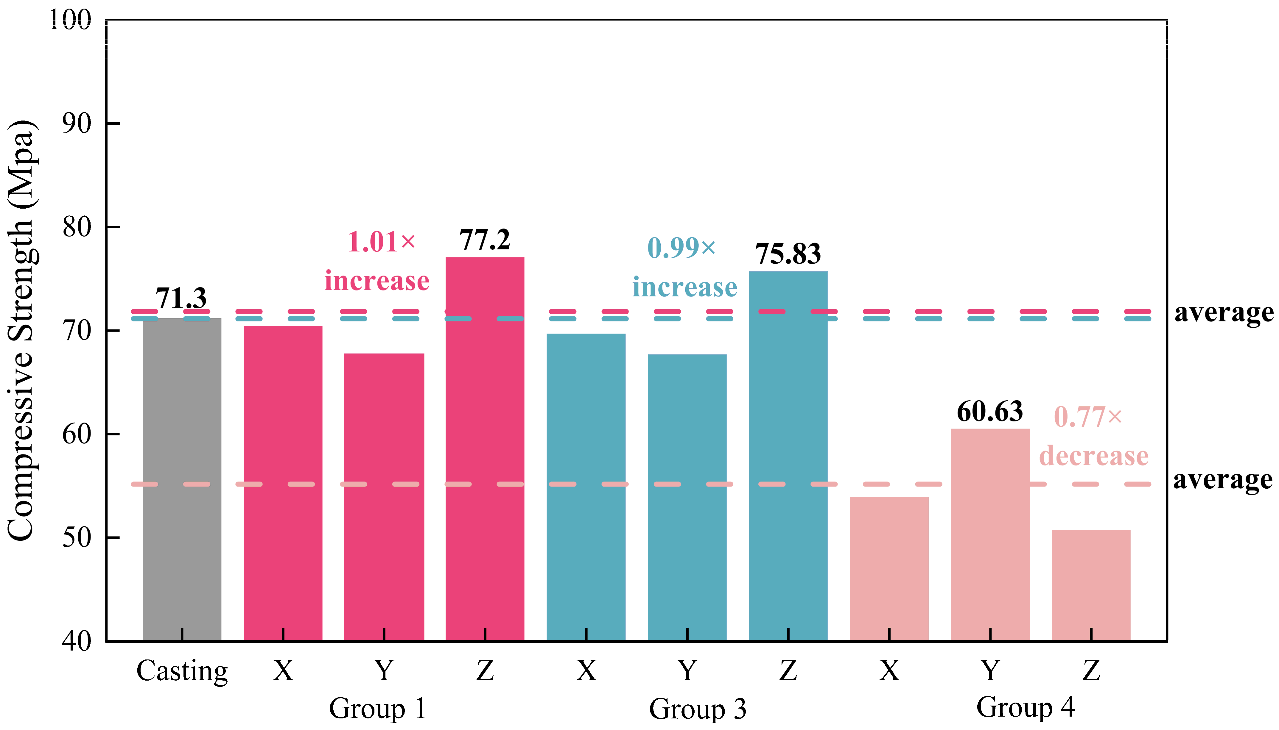 Sustainability 16 09388 g014