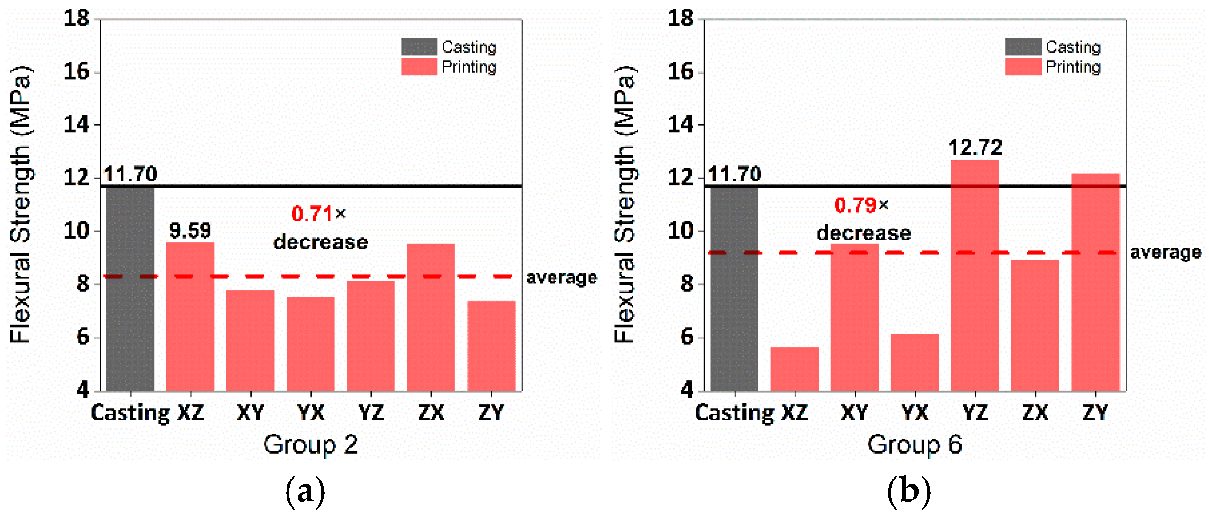 Sustainability 16 09388 g018