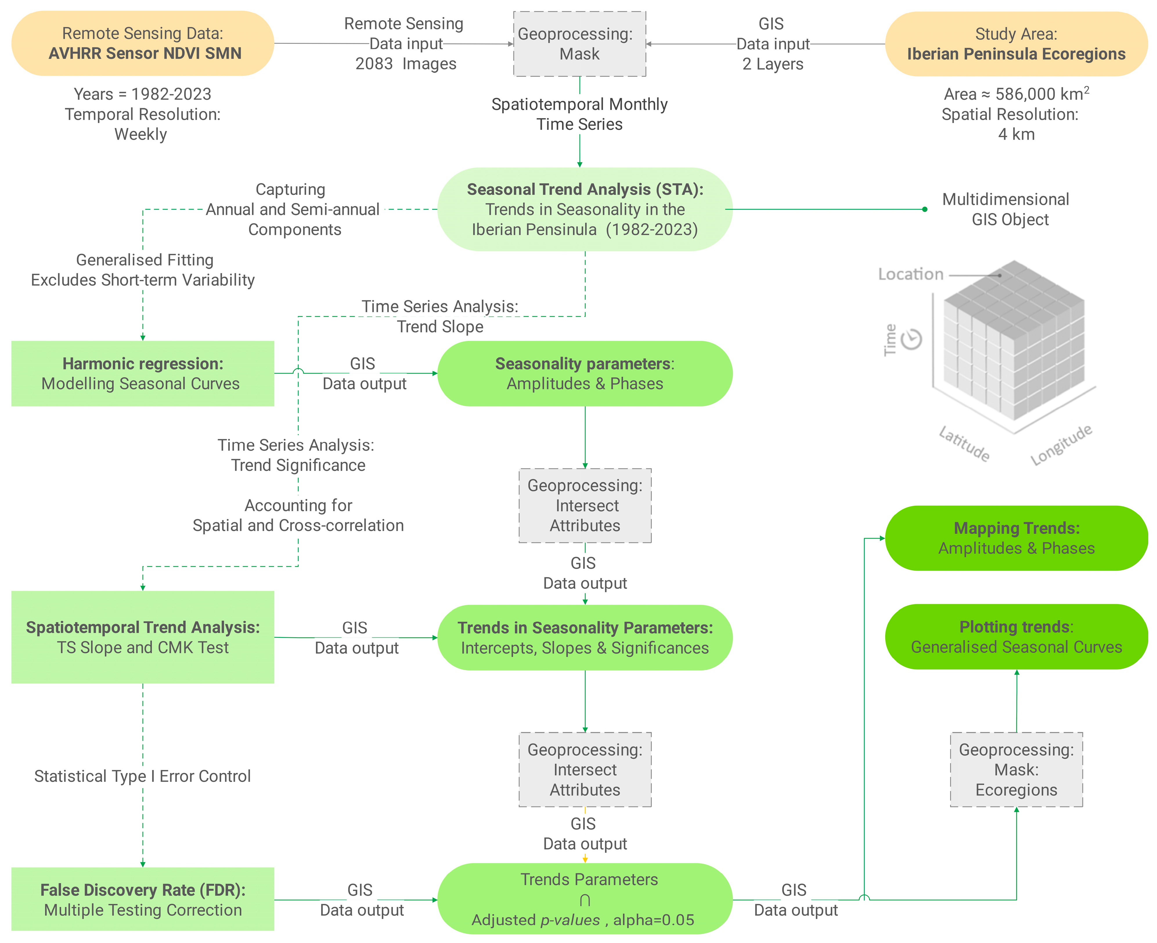 Sustainability 16 09389 g002