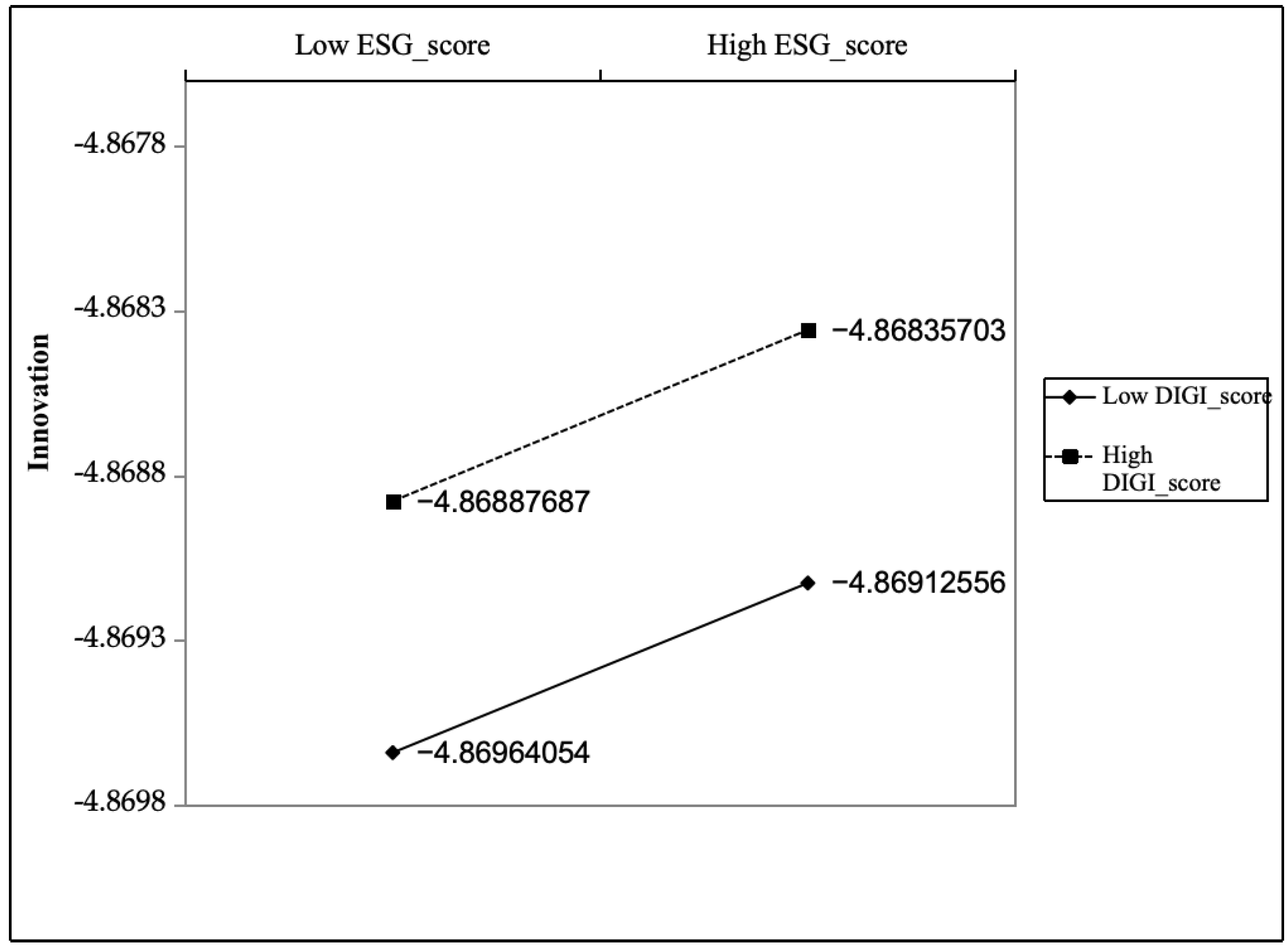 Sustainability 16 09390 g002