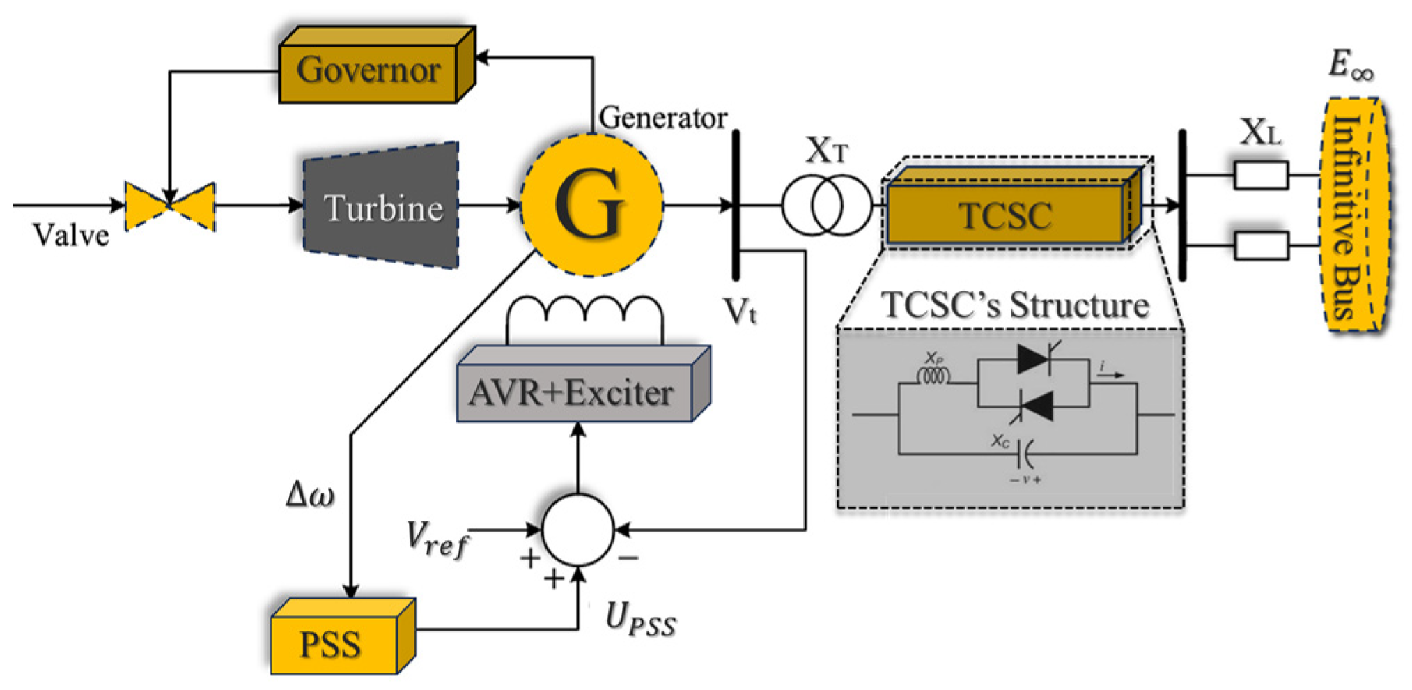 Sustainability 16 09392 g001