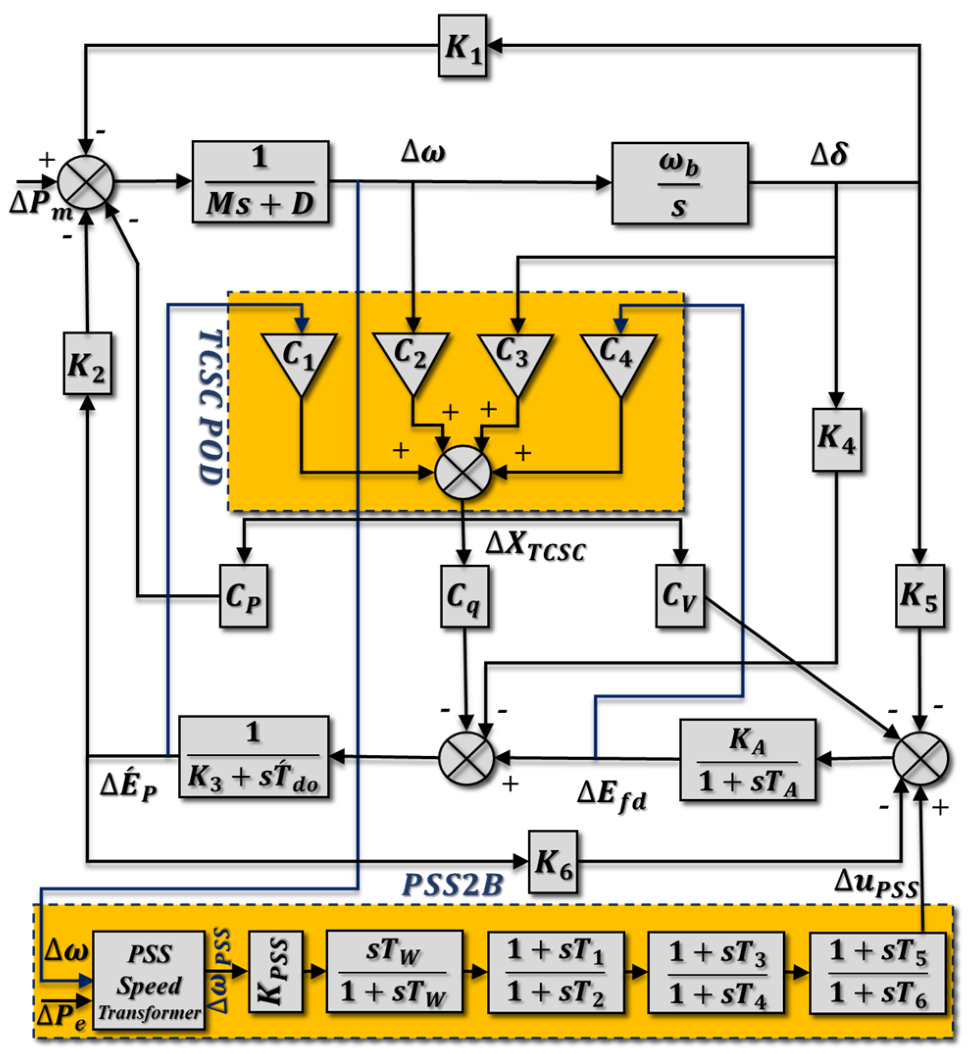 Sustainability 16 09392 g002