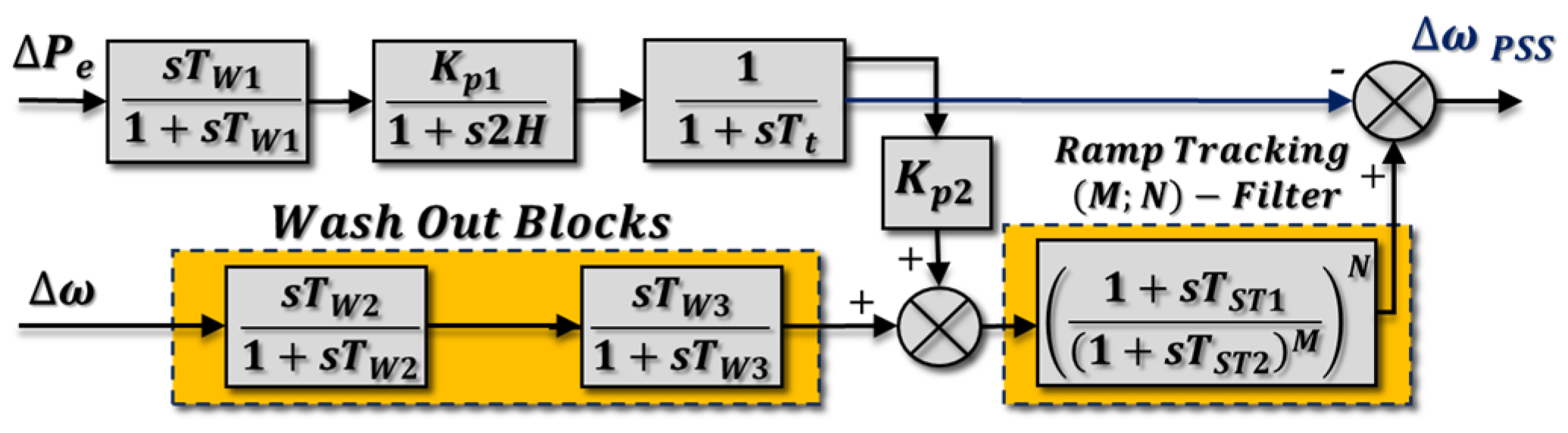 Sustainability 16 09392 g003