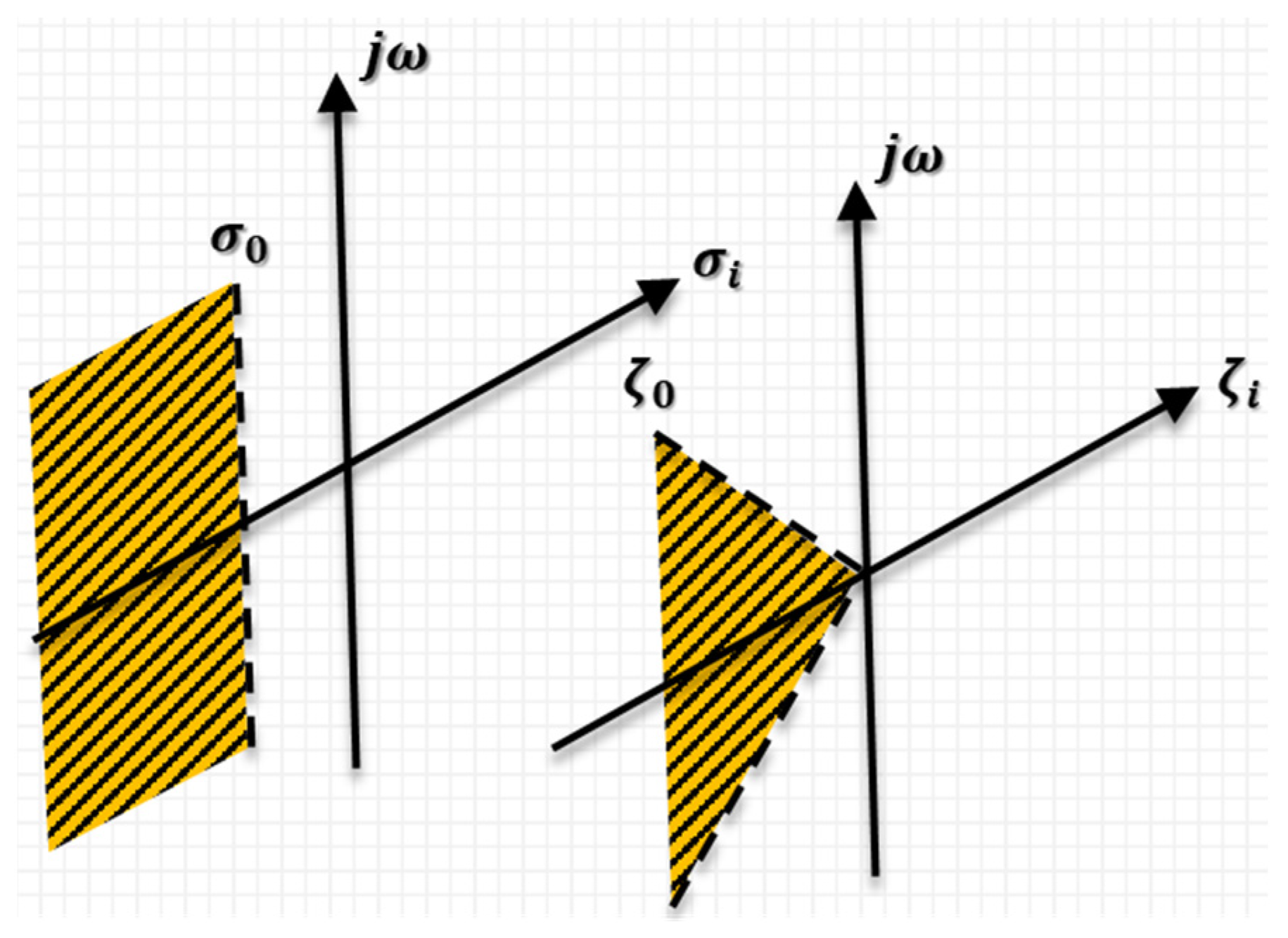 Sustainability 16 09392 g005