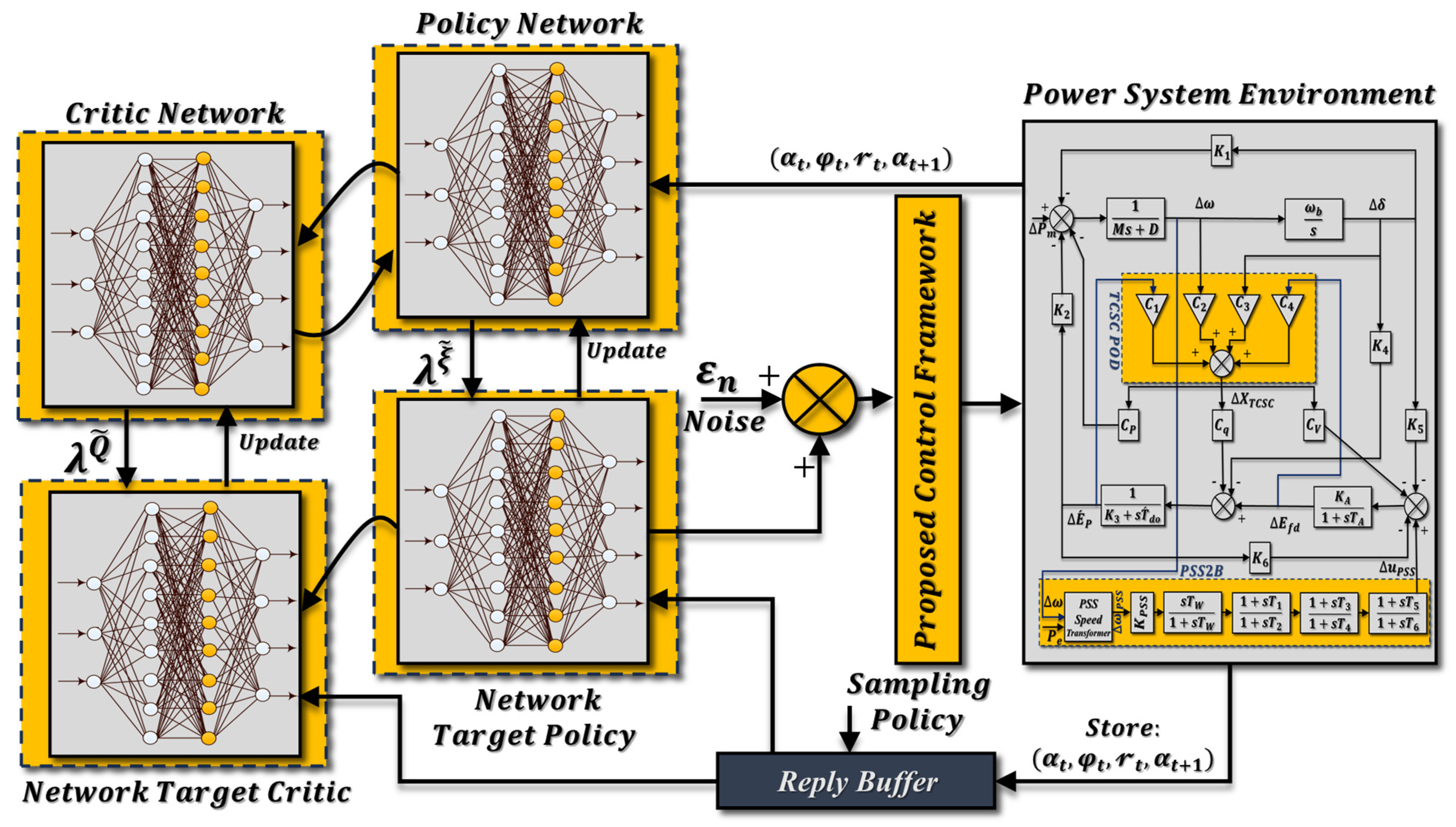 Sustainability 16 09392 g007