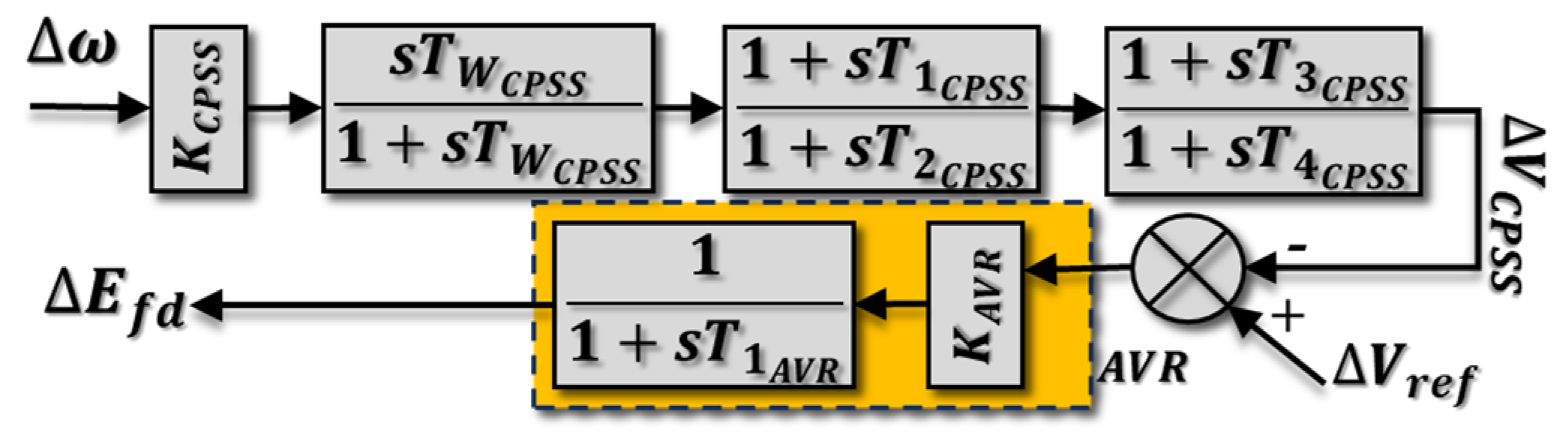 Sustainability 16 09392 g008