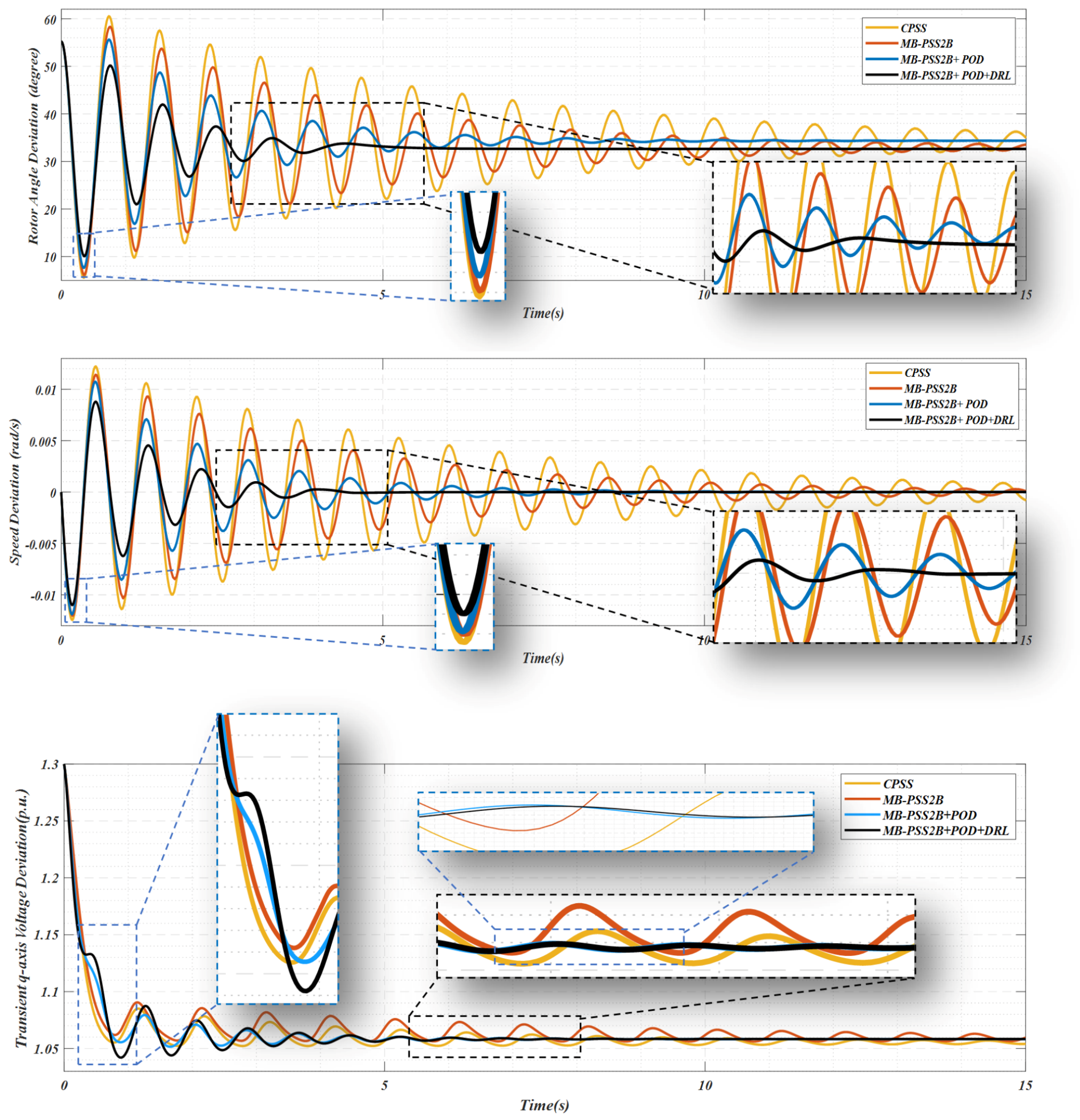 Sustainability 16 09392 g010