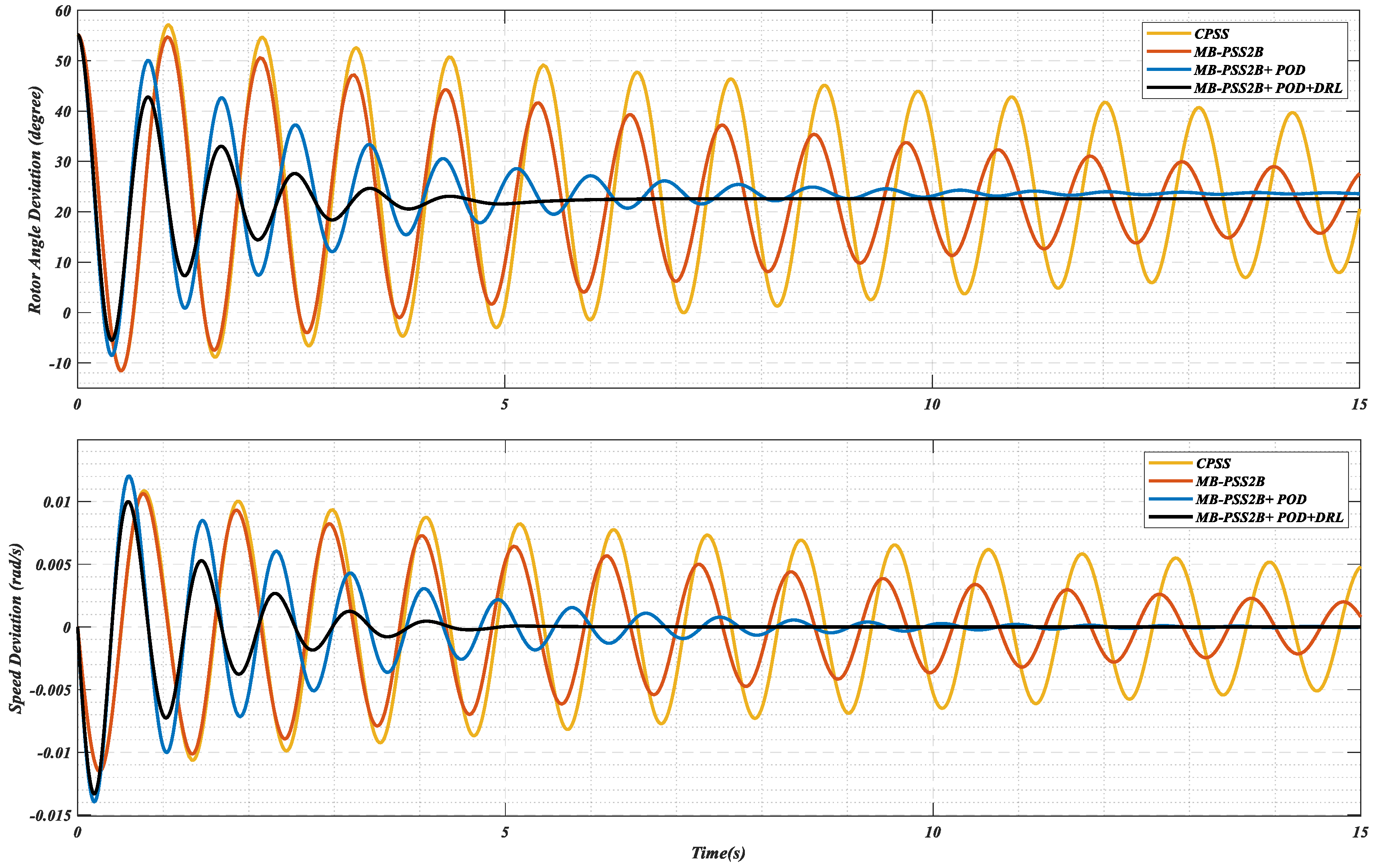 Sustainability 16 09392 g013