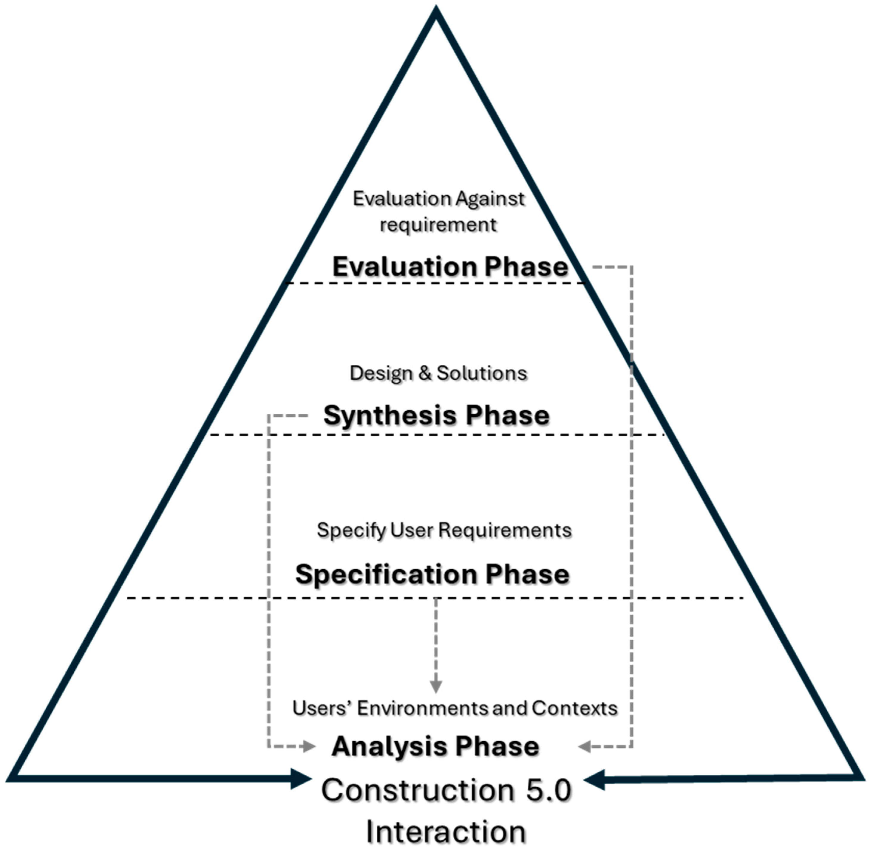 Sustainability 16 09393 g003