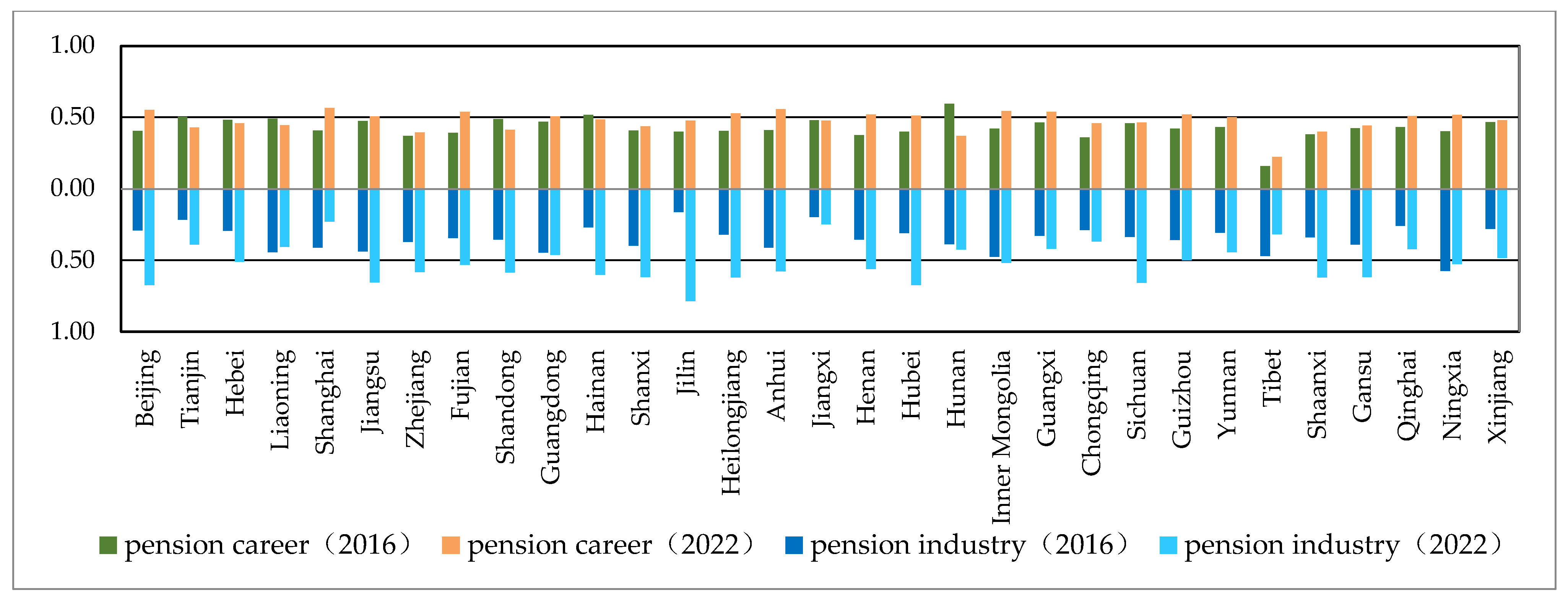 Sustainability 16 09394 g001