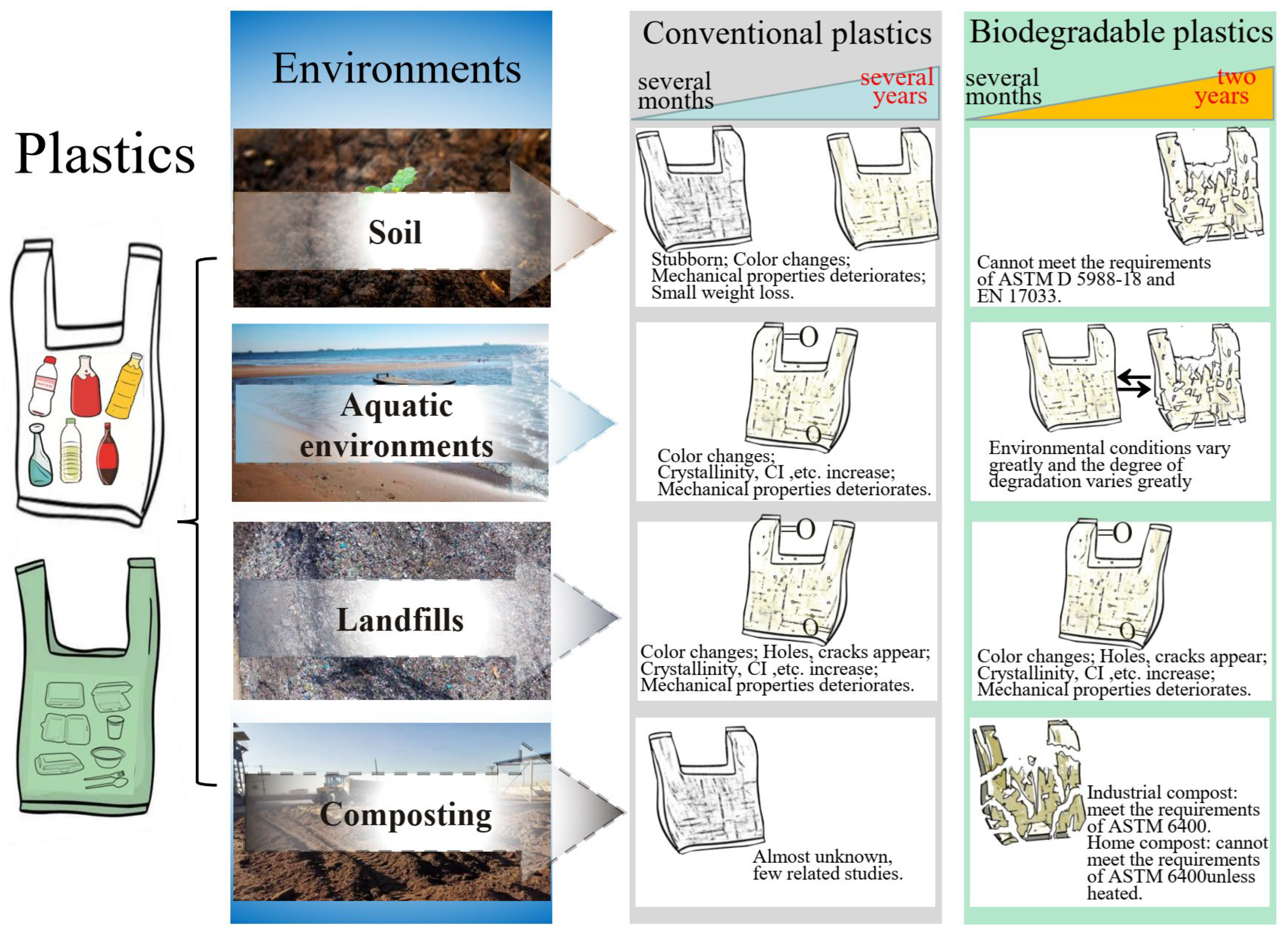 Sustainability 16 09395 g001