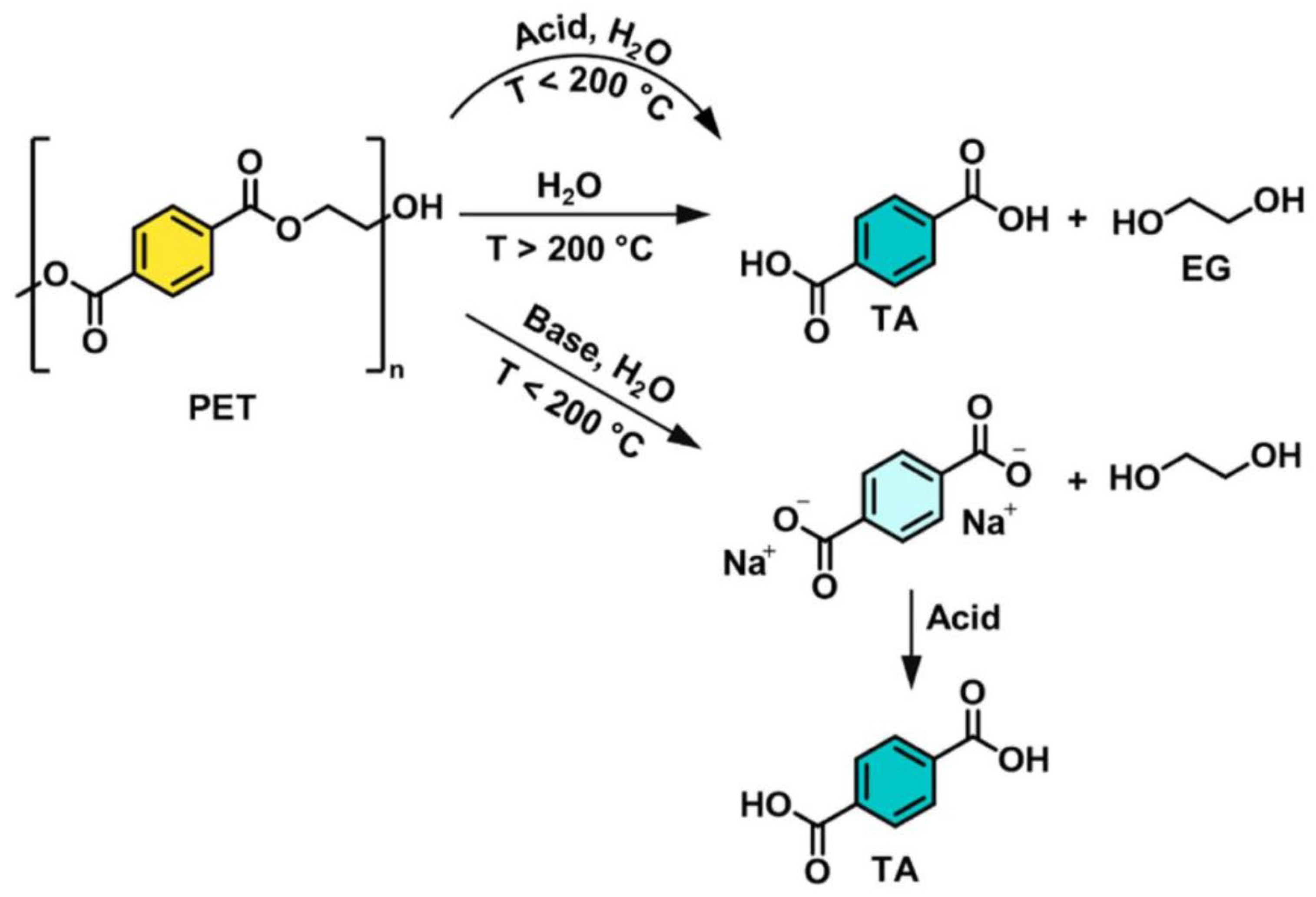 Sustainability 16 09395 g004