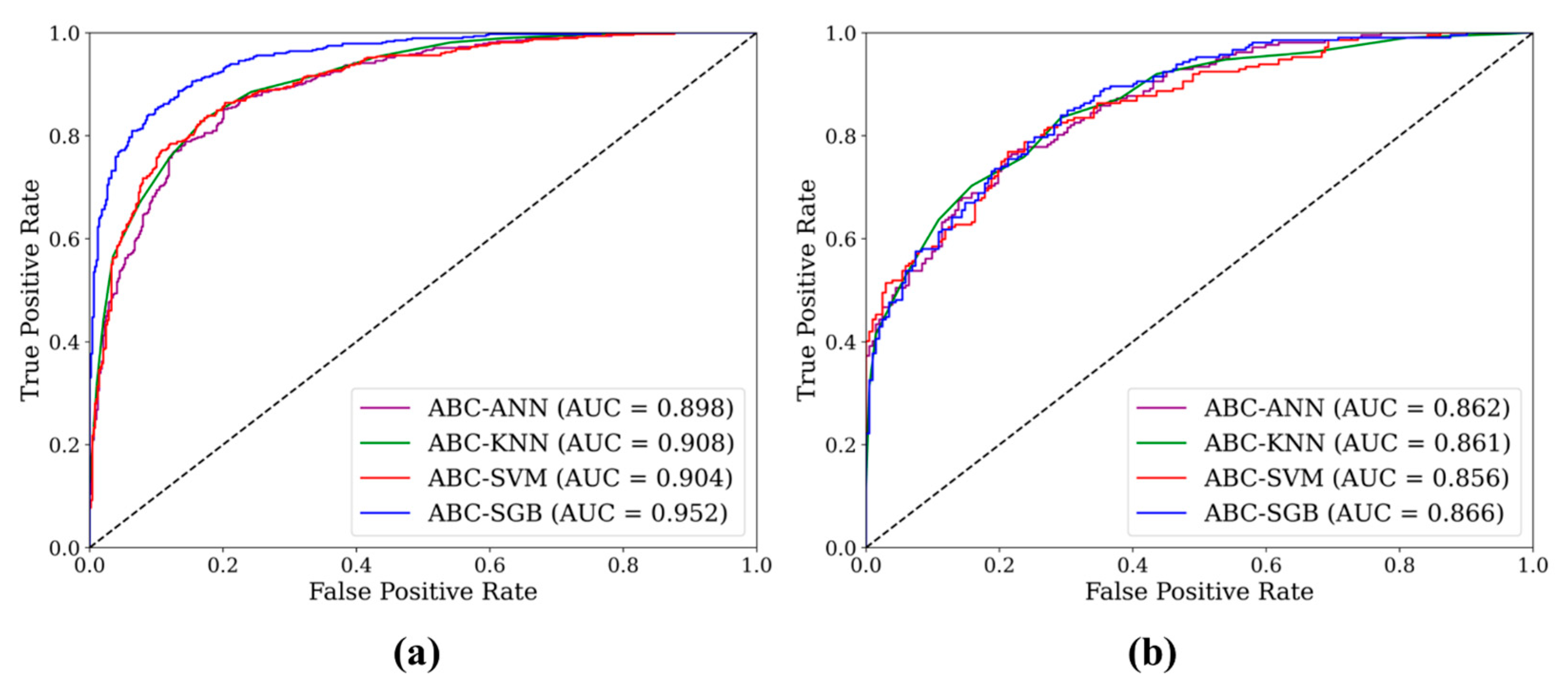 Sustainability 16 09396 g006