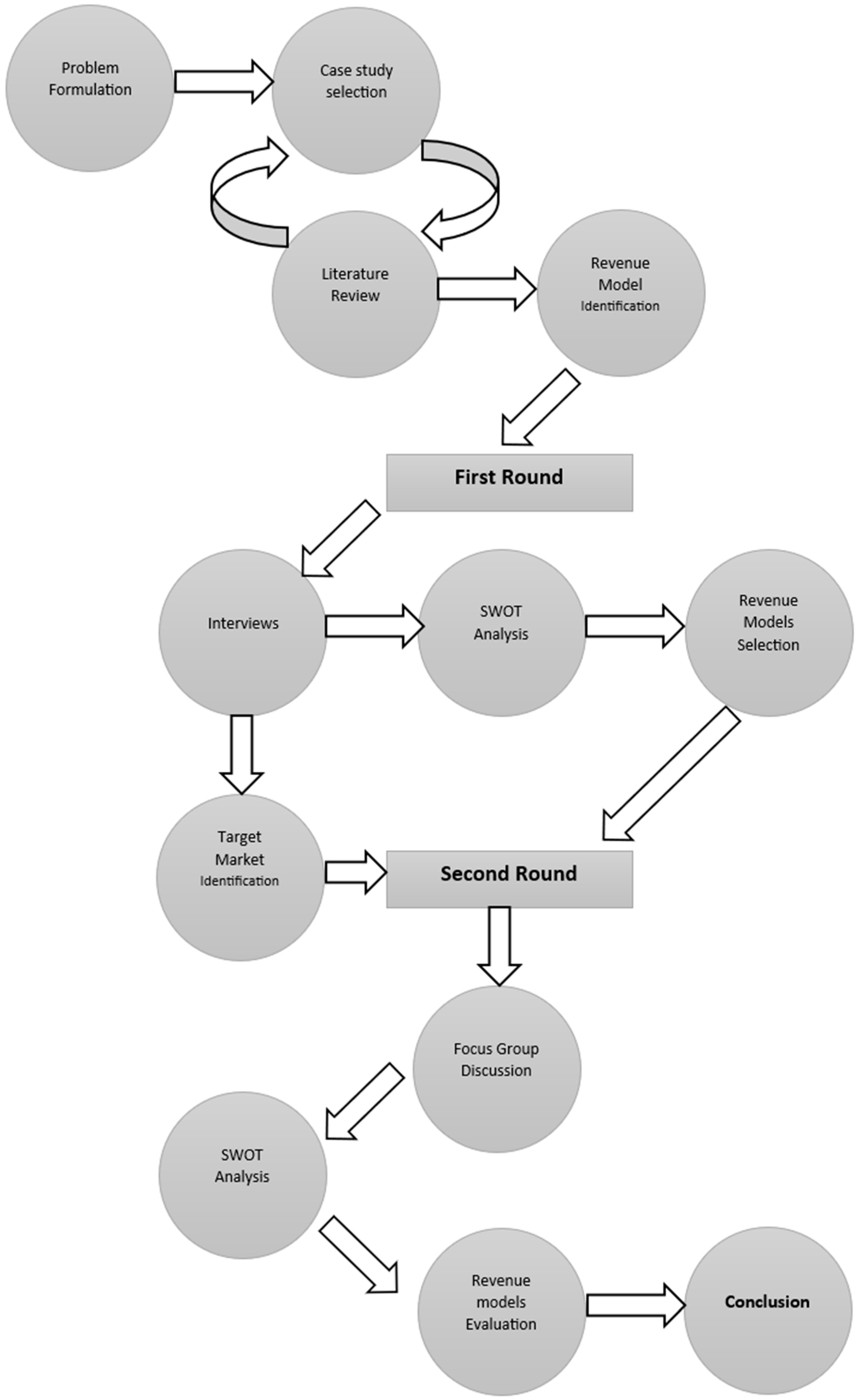 Sustainability 16 09397 g001