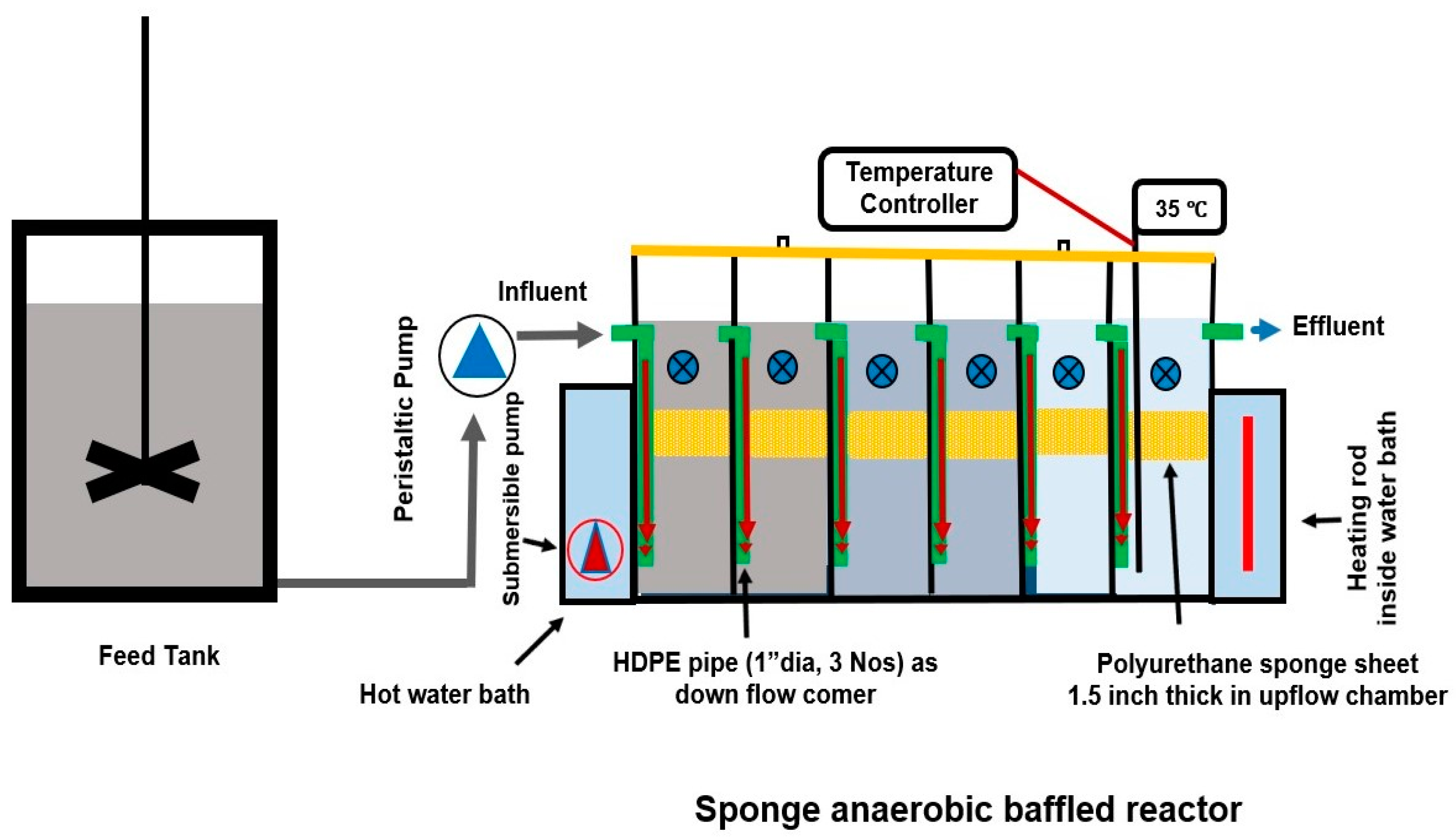 Sustainability 16 09398 g001