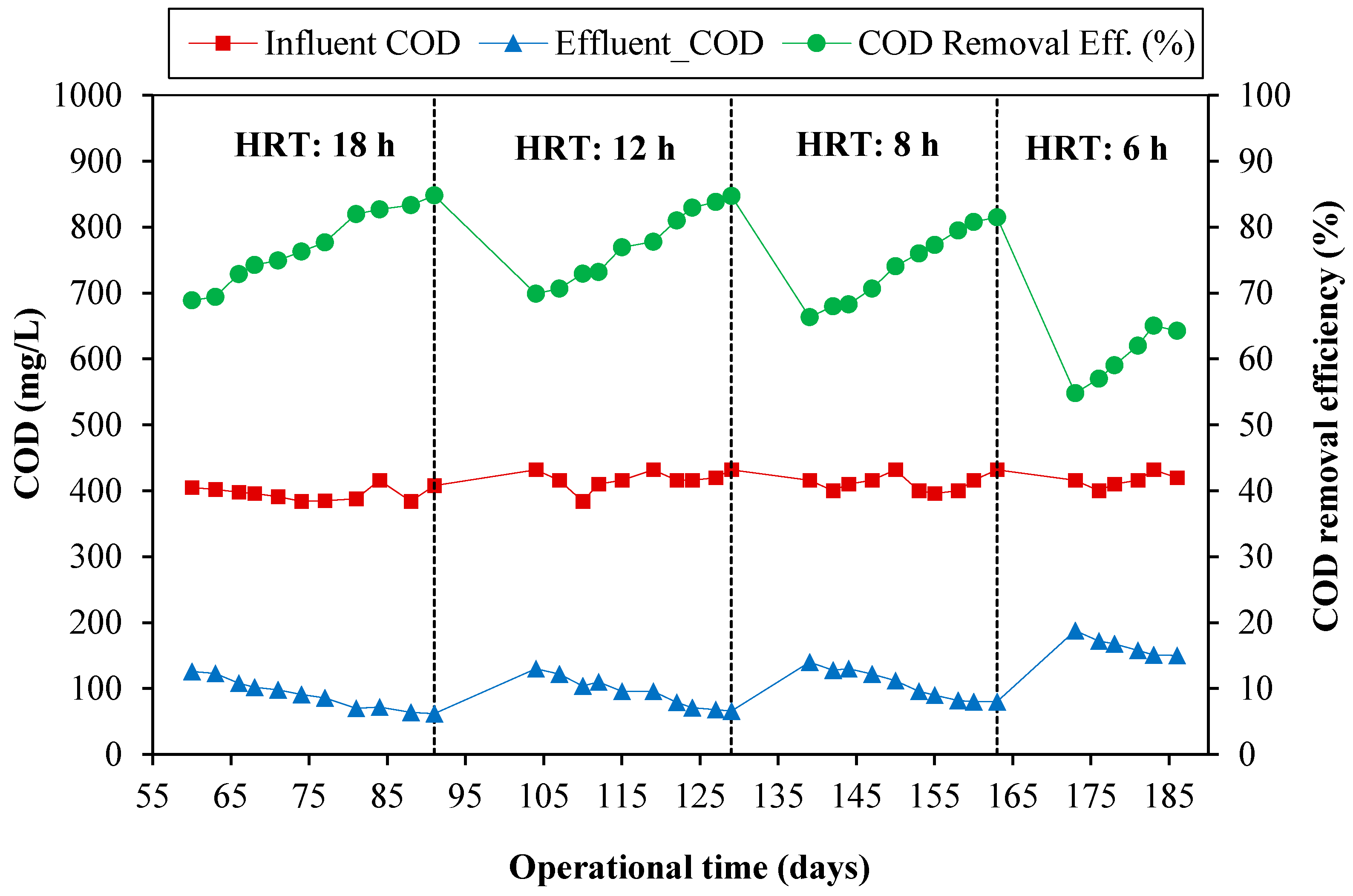 Sustainability 16 09398 g003