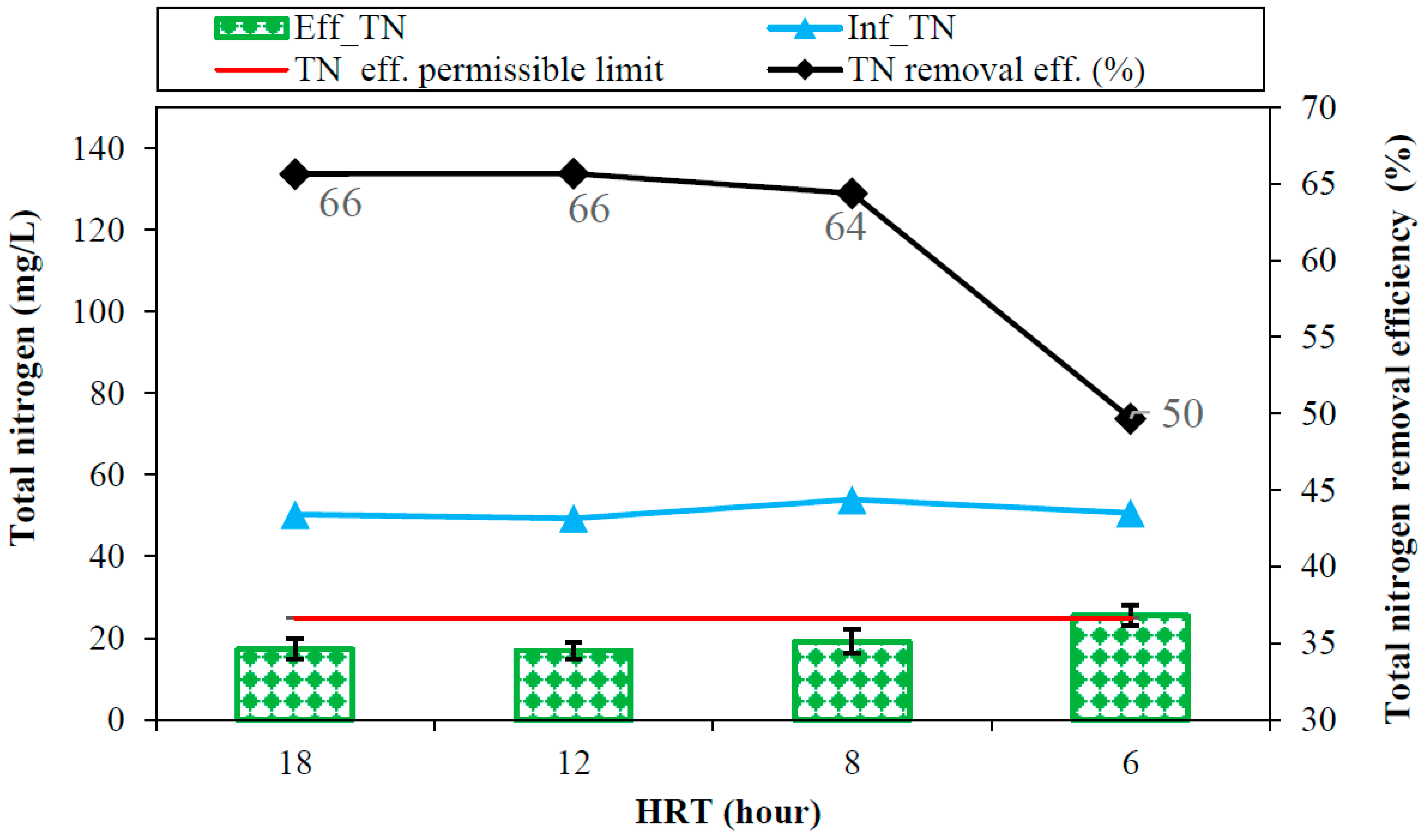 Sustainability 16 09398 g006
