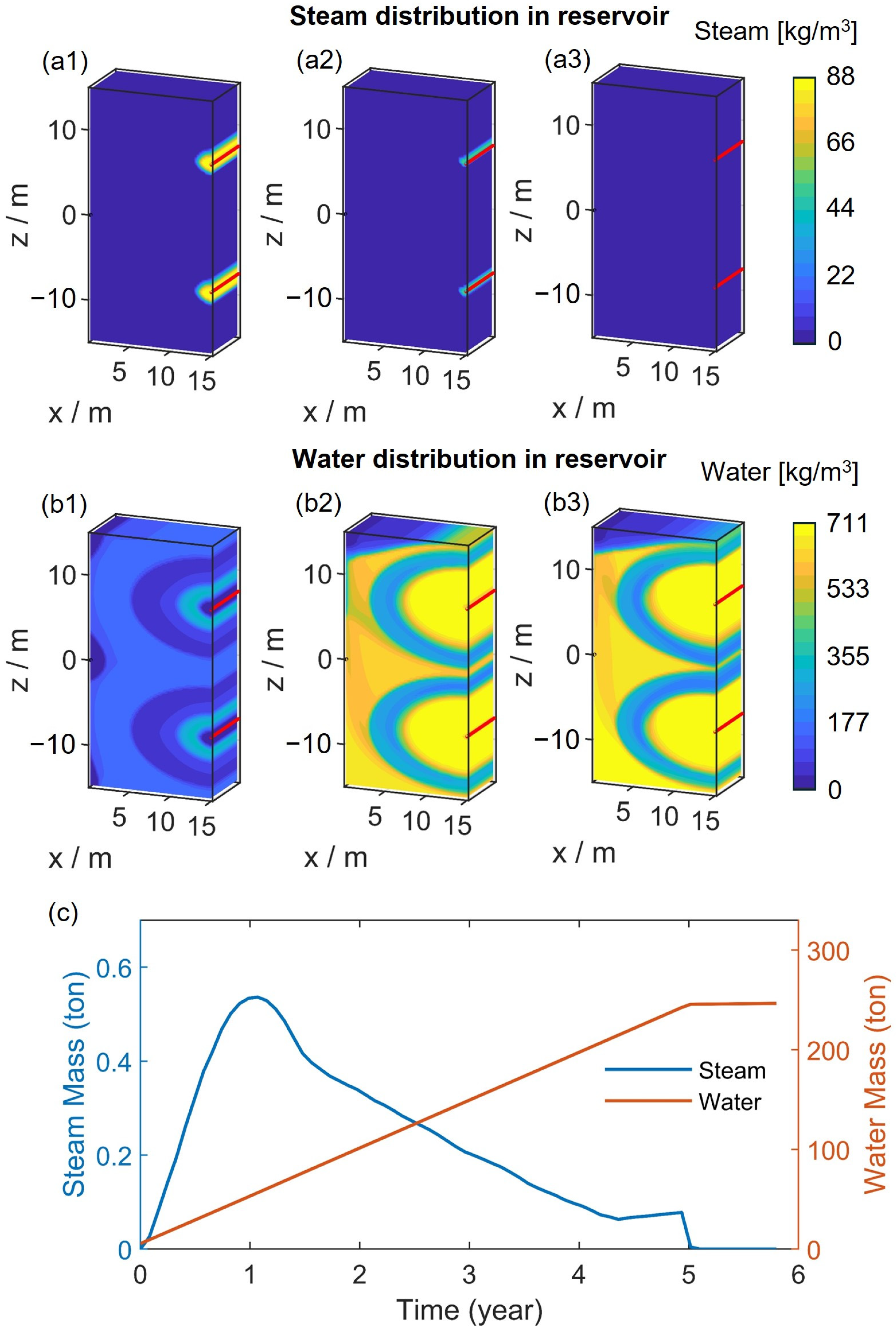Sustainability 16 09399 g003